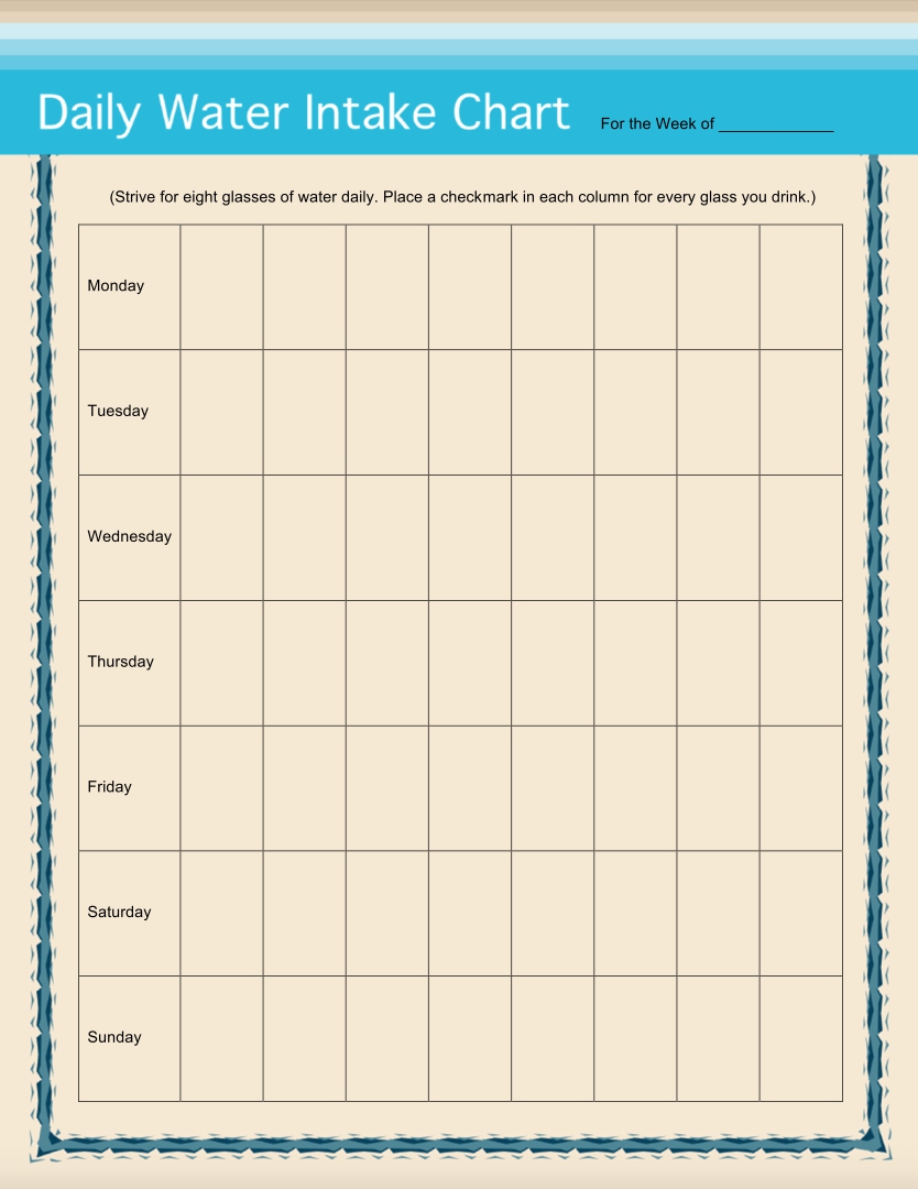 Fluid Restriction Conversion Chart