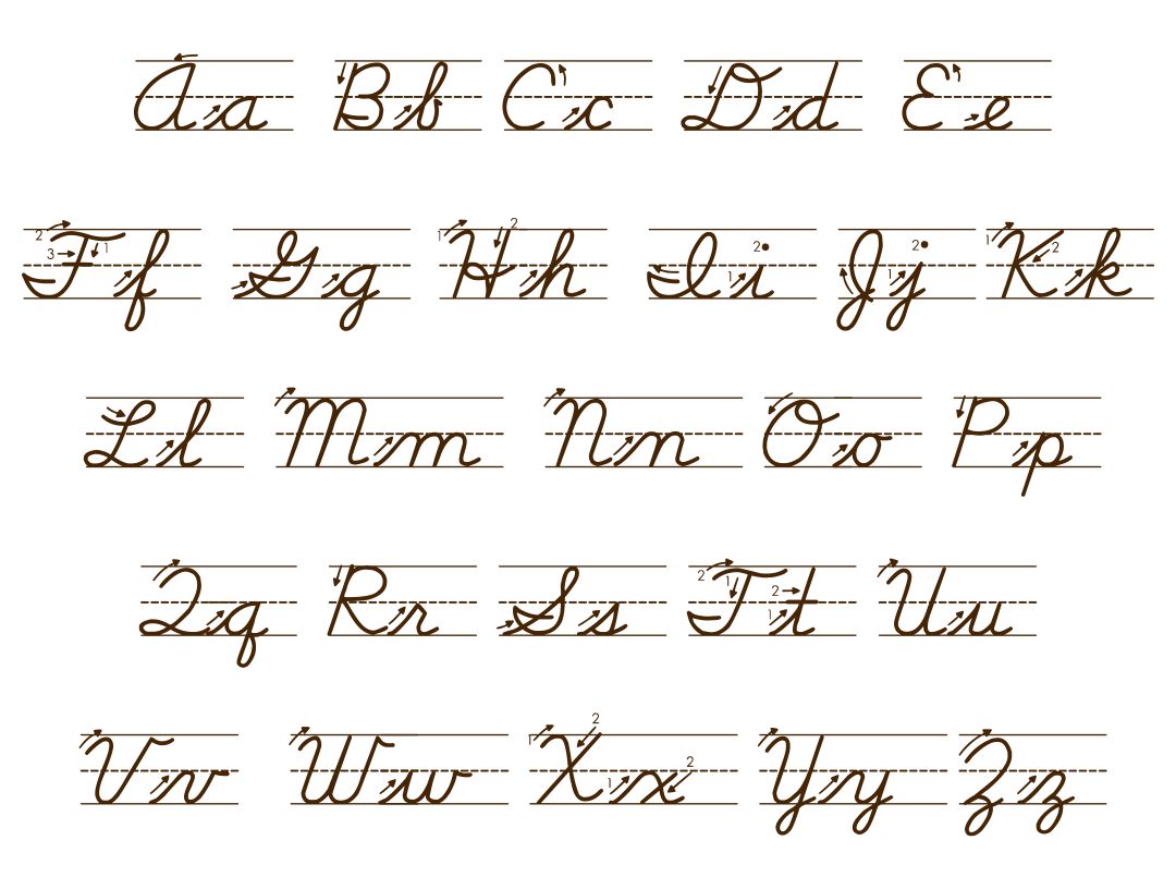 Printable Manuscript Alphabet Chart