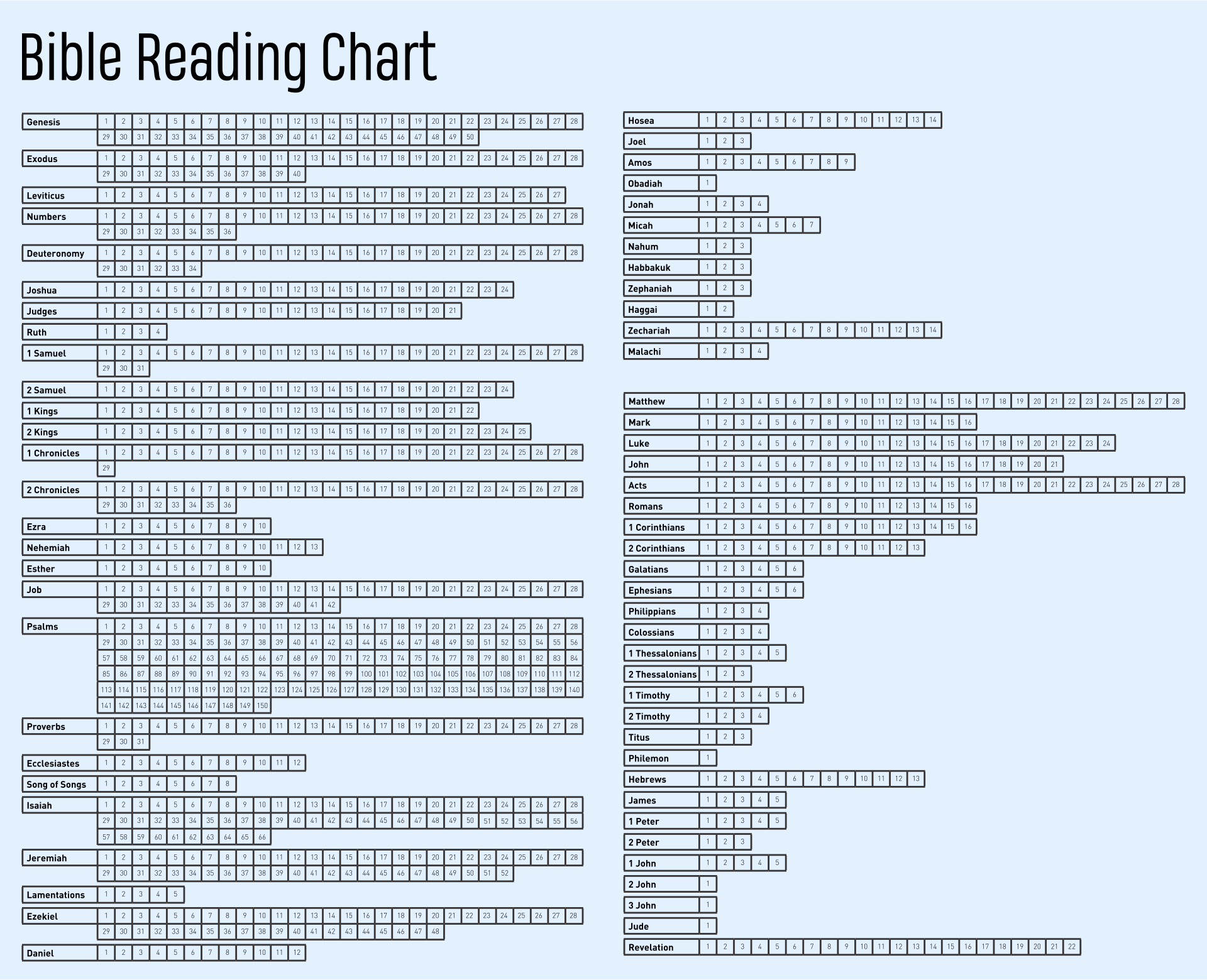 Printable Bible Reading Charts