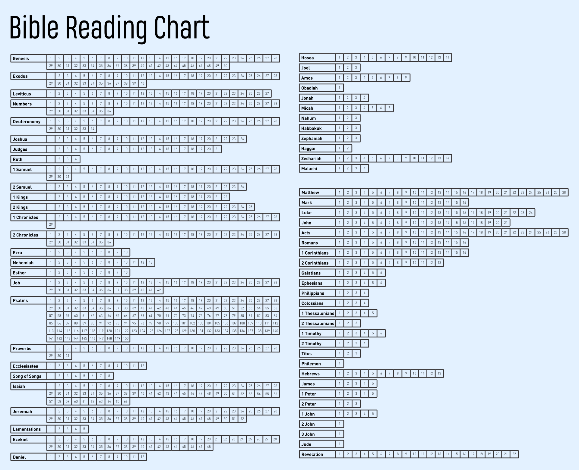 10 Best Printable Bible Reading Charts Printablee