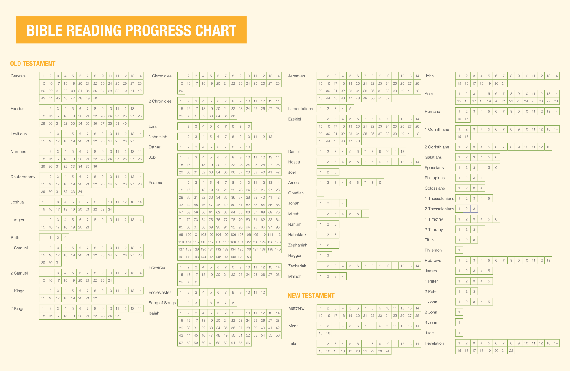 10 Best Printable Bible Reading Charts