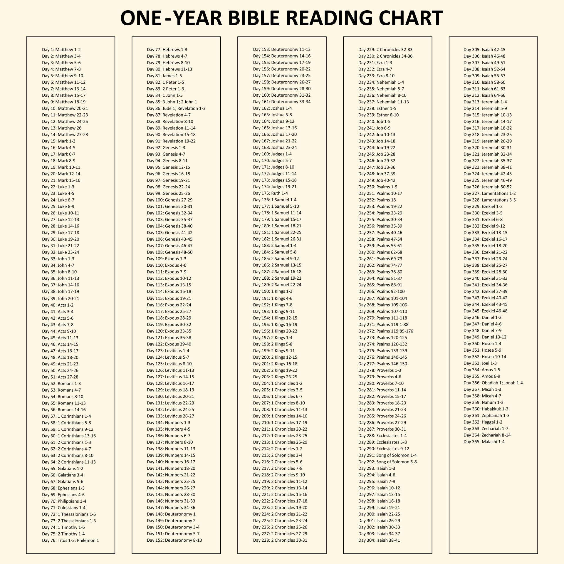 One Year Printable Bible Plan Free