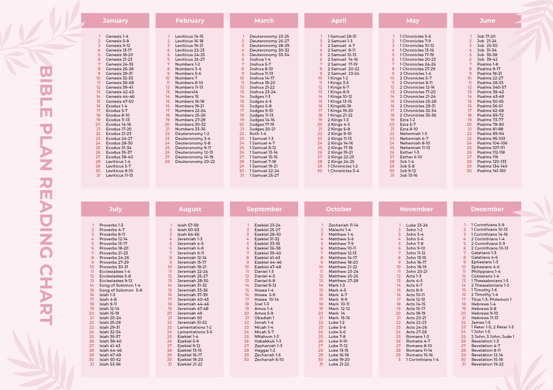 10-best-printable-bible-reading-charts-printablee