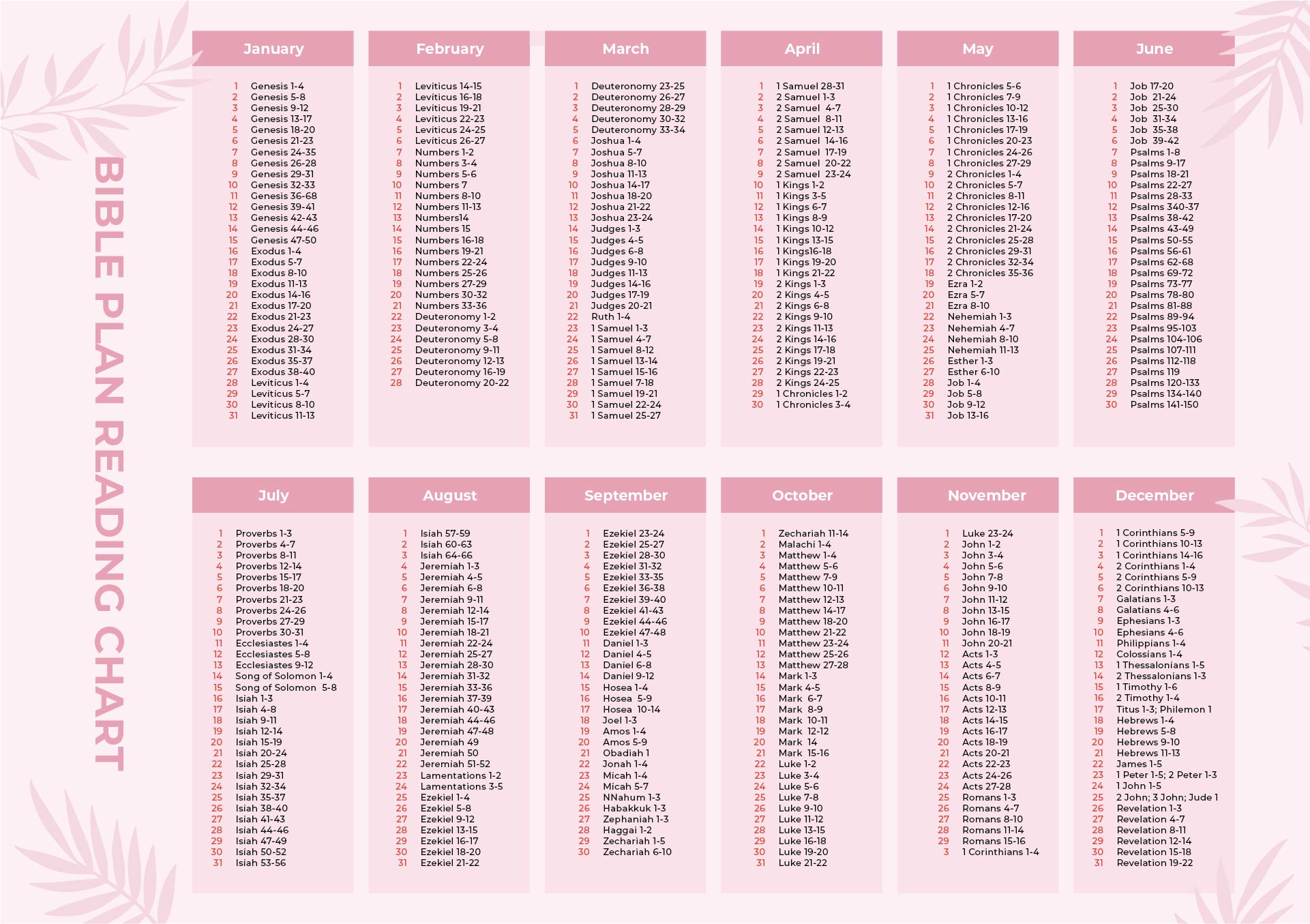 Bible Reading Plan Printable Chart Images And Photos Finder