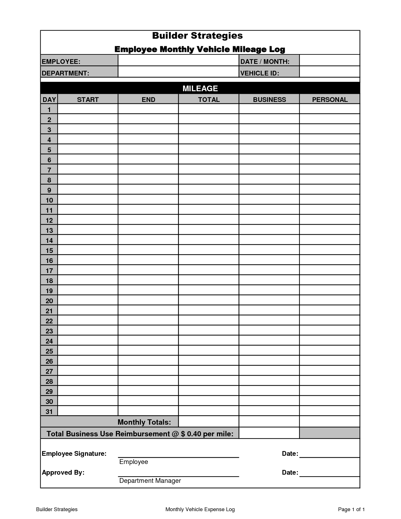 8 Best Images of Monthly Mileage Log Template Printable ...