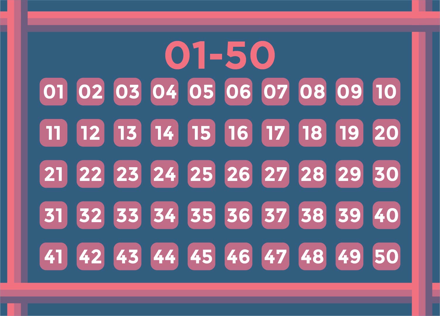 9 Best Printable Numbers 1 50