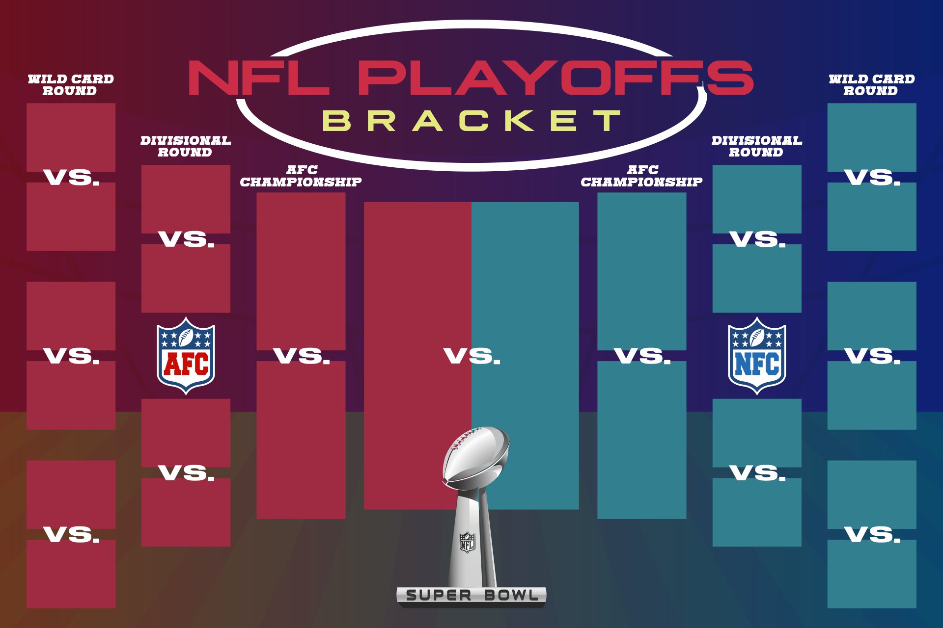 nfc playoff brackets