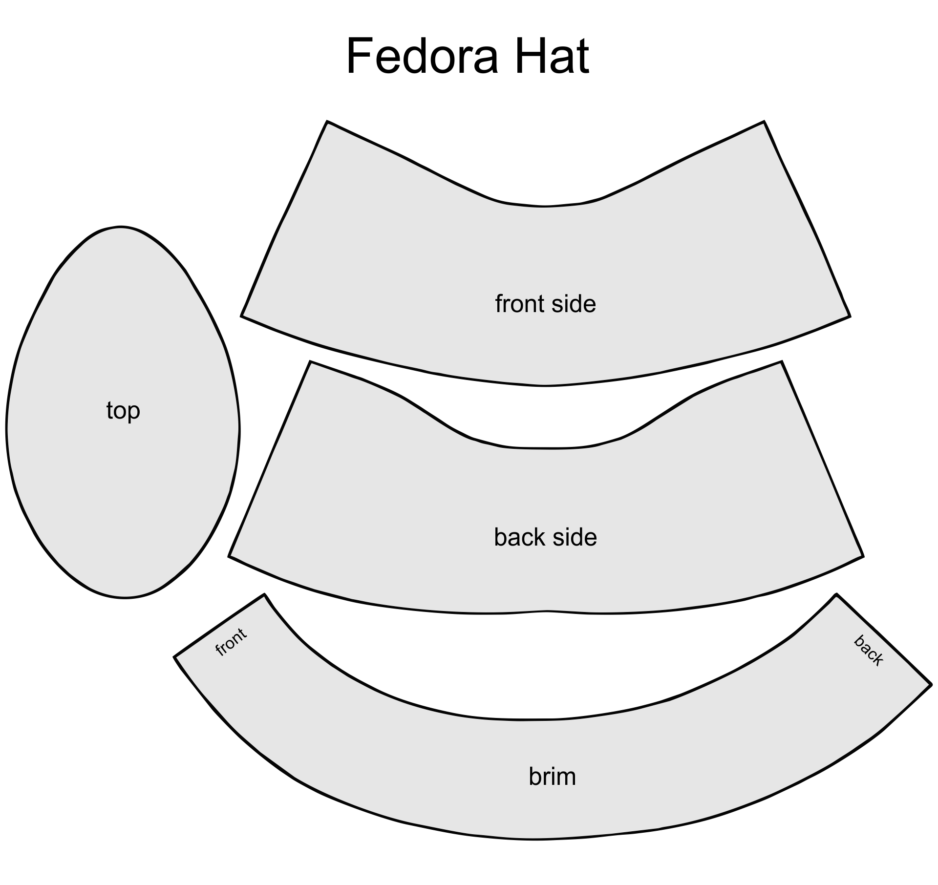 Fedora Hat Pattern