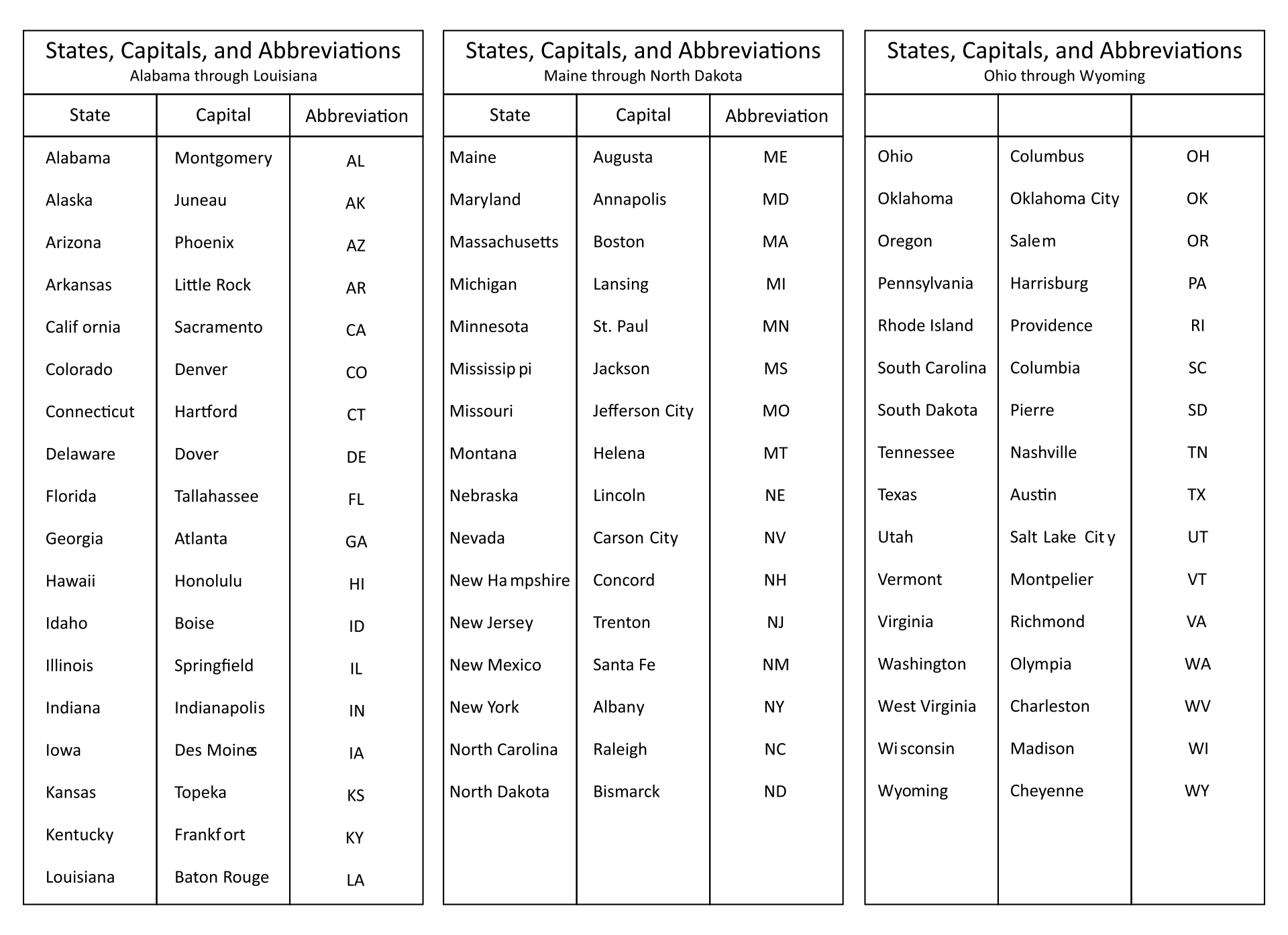 50 States Capitals and Abbreviations