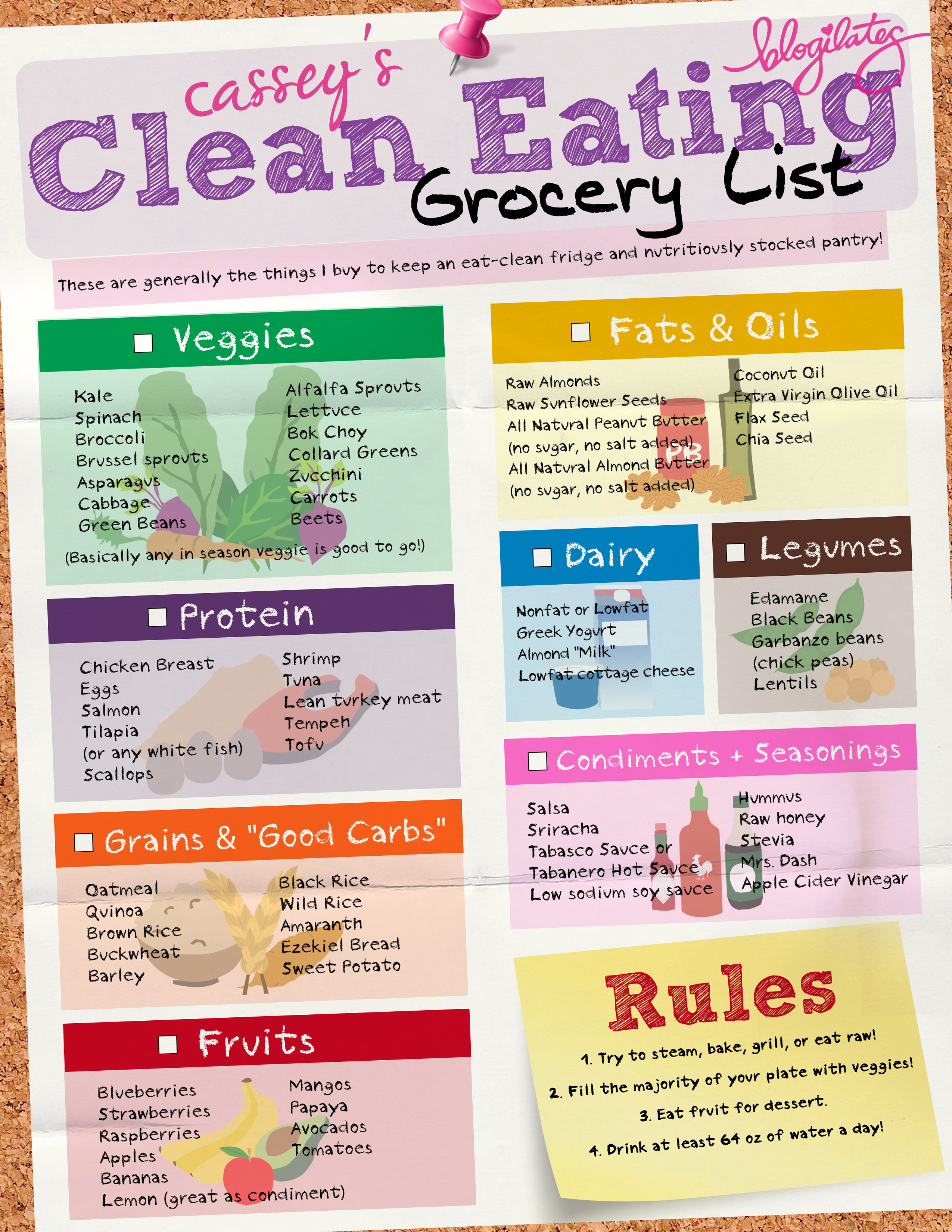 Healthy Food List A-Z / A-Z of superfoods to help you slim - Mirror Online - Give your diet a healthy boost with these 10 health foods.