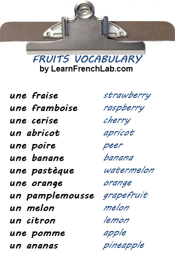 French Food Vocabulary List