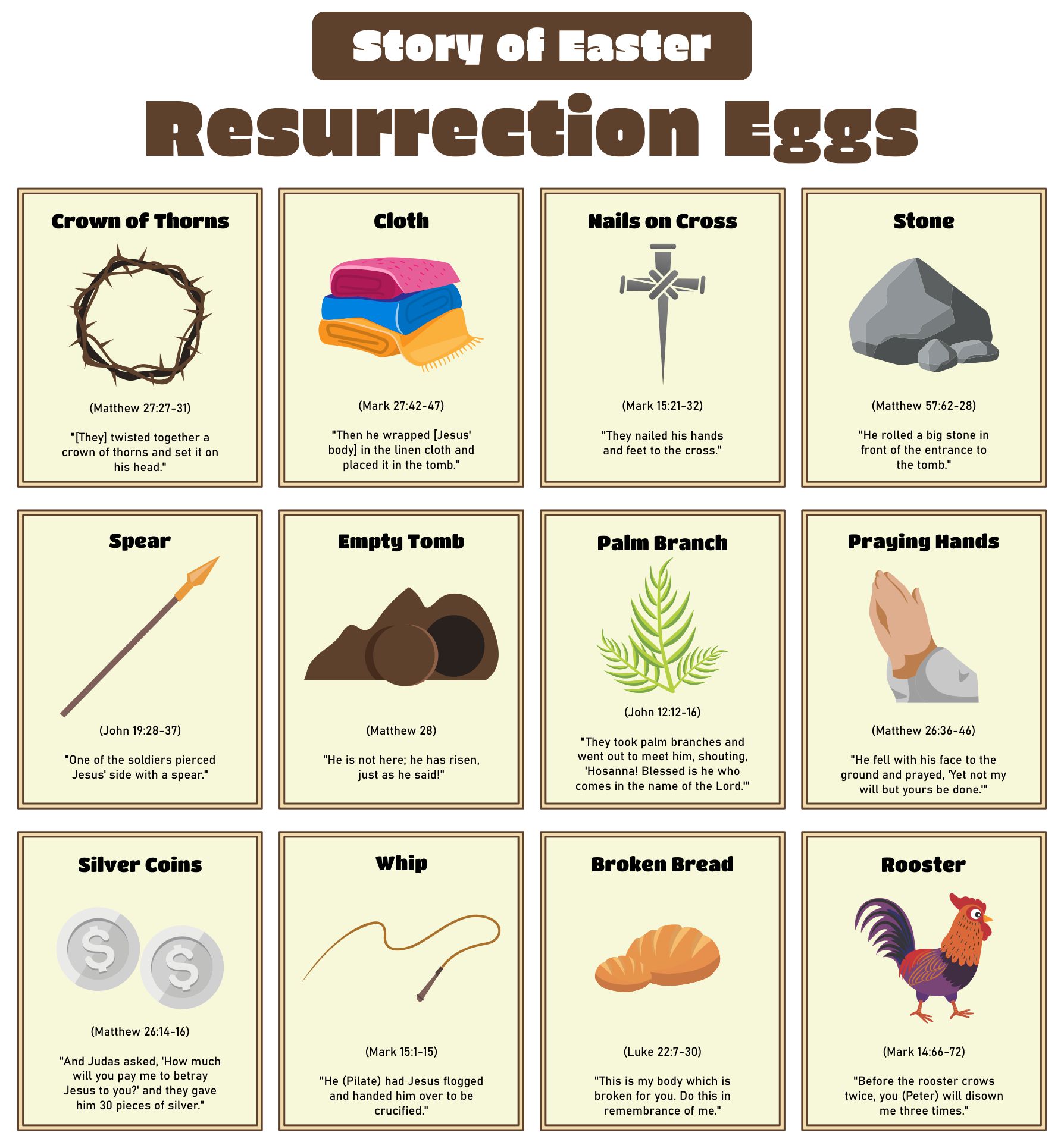 Printable Easter Egg Story Book