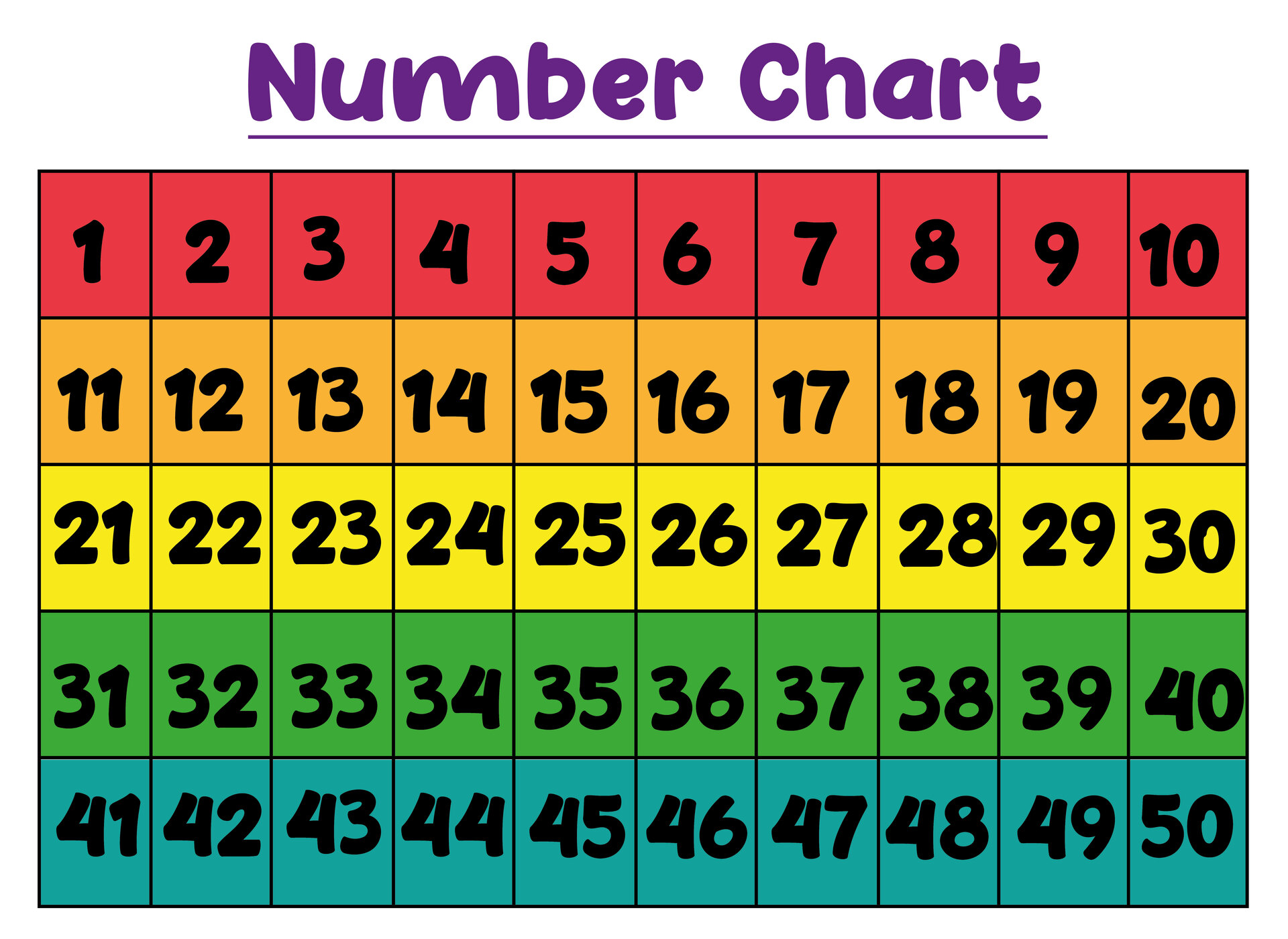 Printable Number 1 50 Worksheet