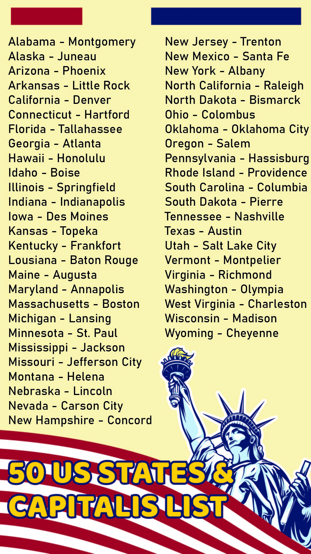 Us State Capitals List Printable