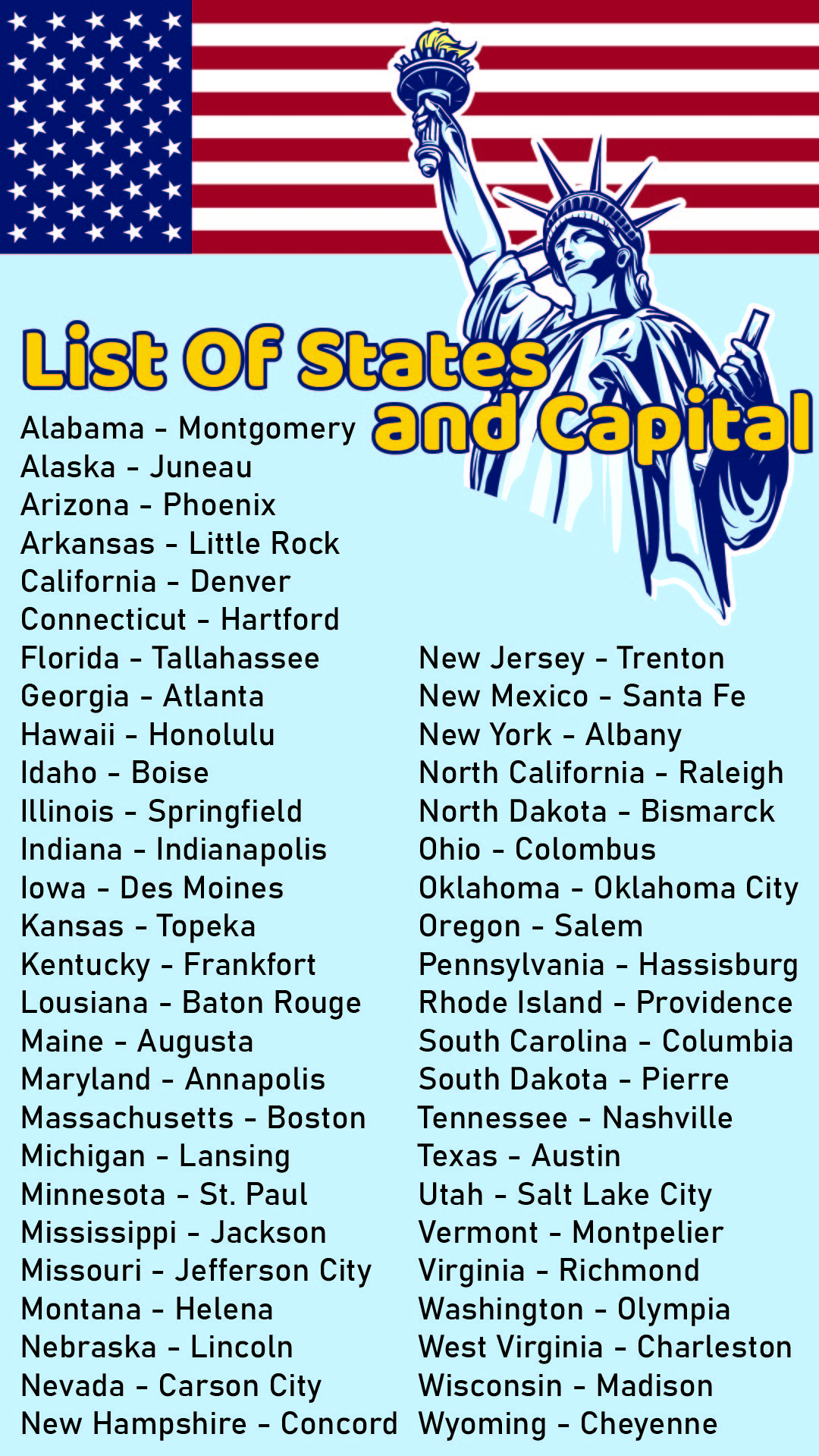 Free Printable List Of 50 States And Capitals