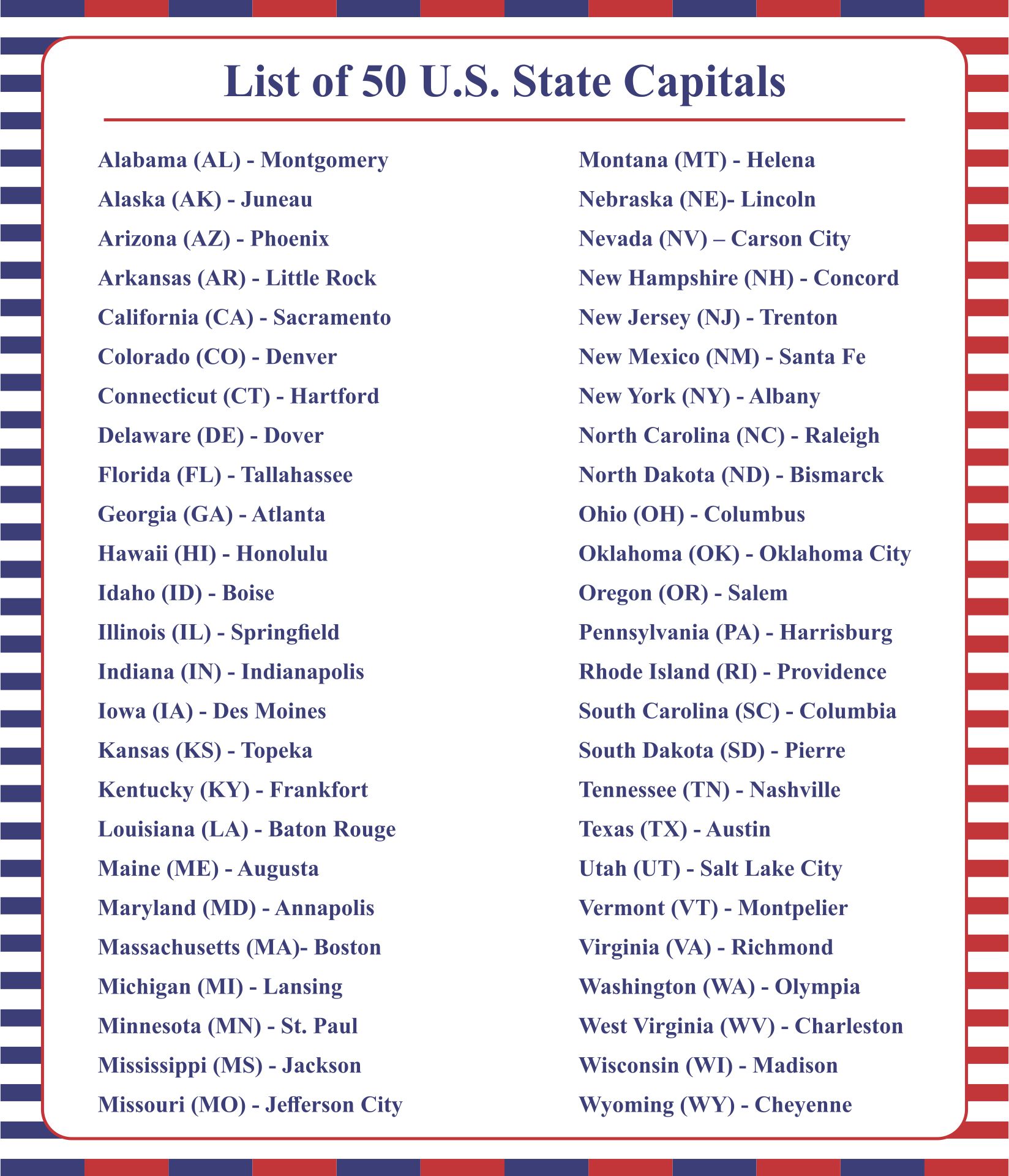 Us States and Capitals List Printable