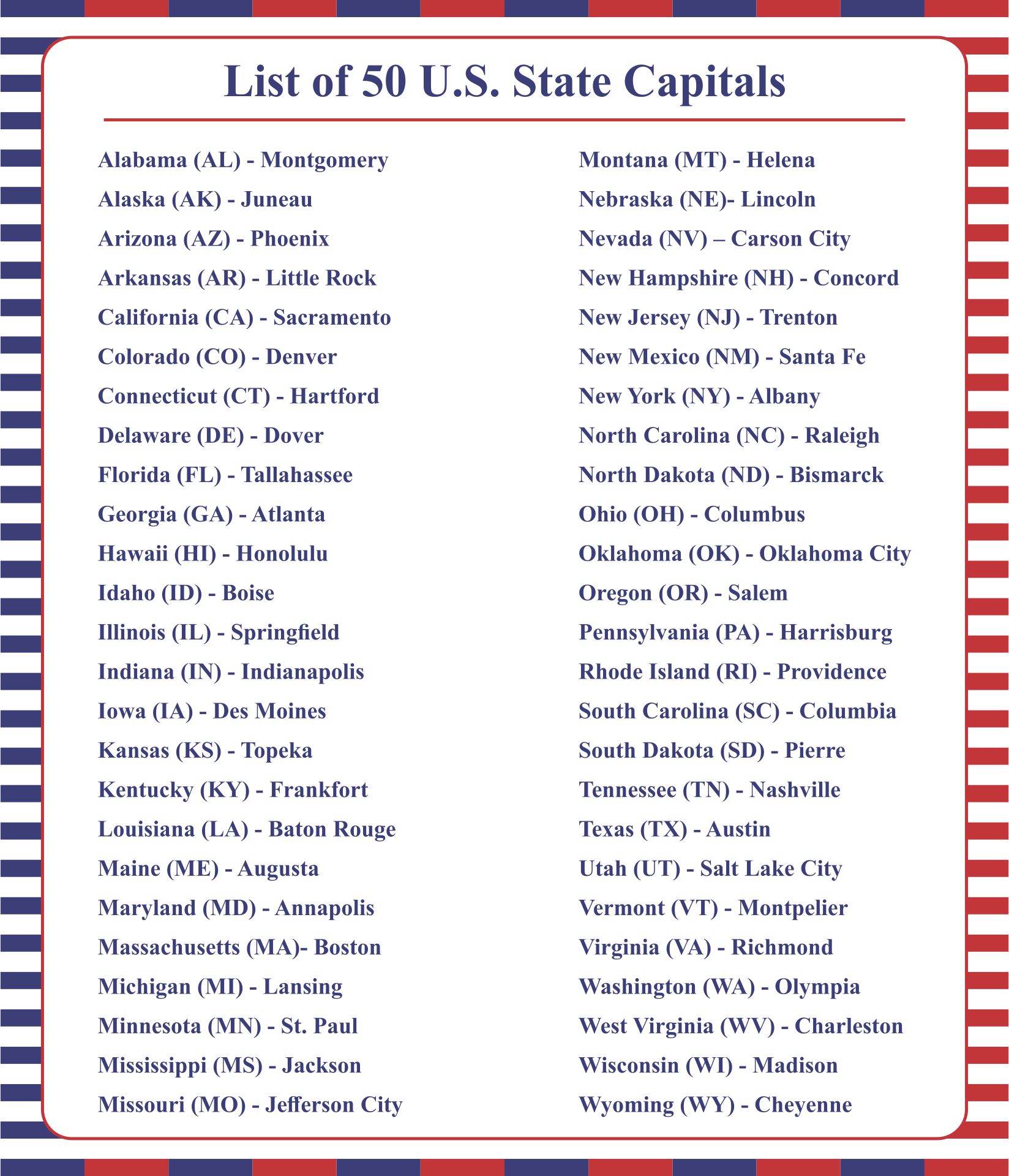 8 Best Images of Us State Capitals List Printable - States and Capitals ...