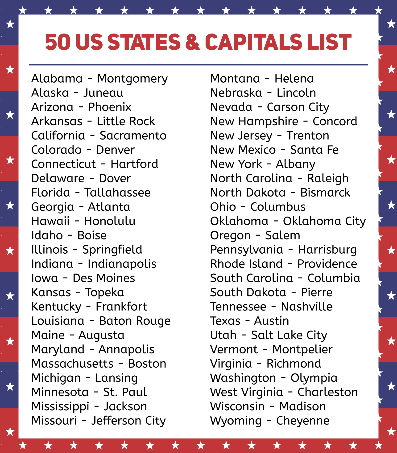 10 Best Us State Capitals List Printable Printablee