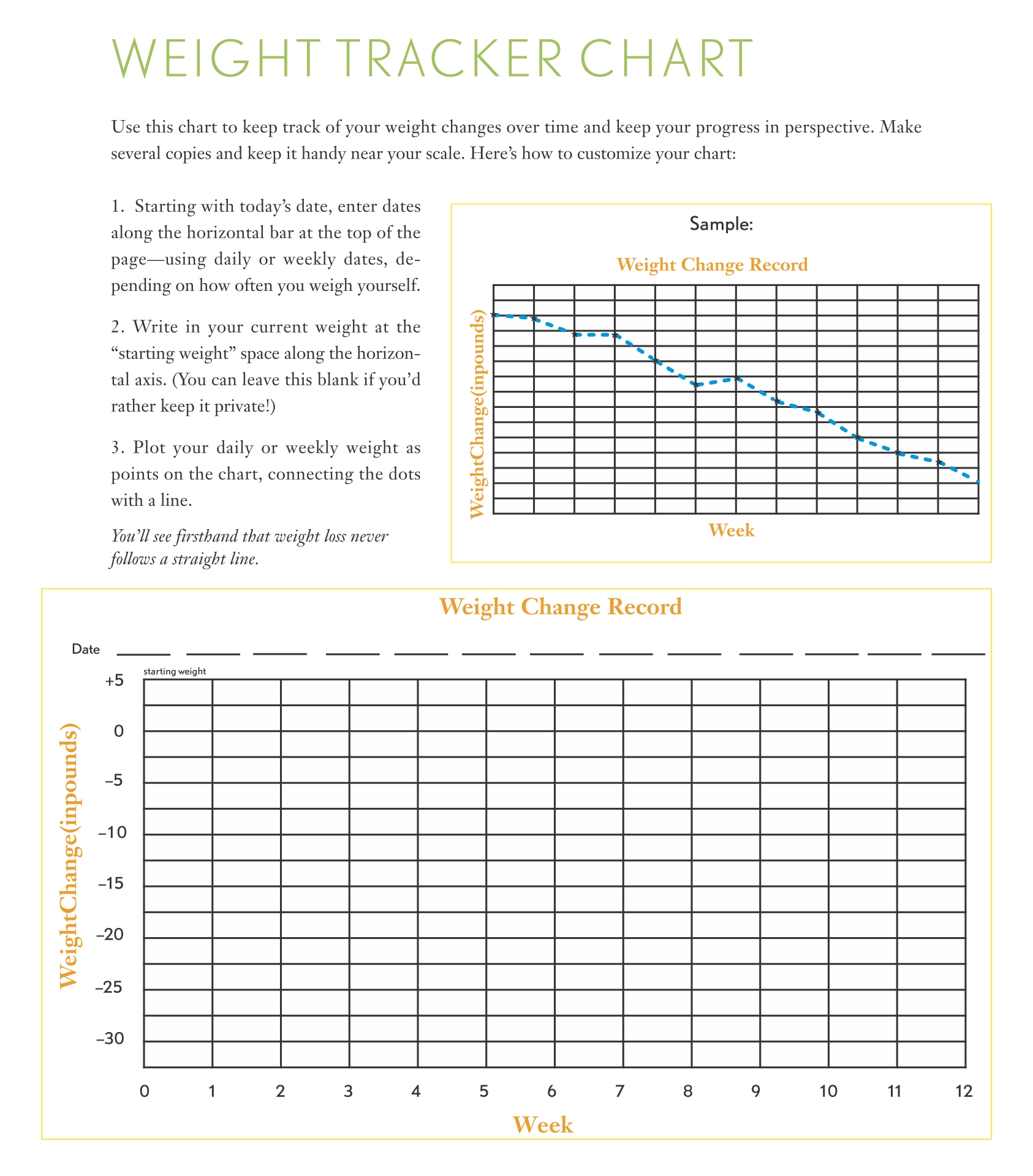 printable weight tracker printable weight tracker