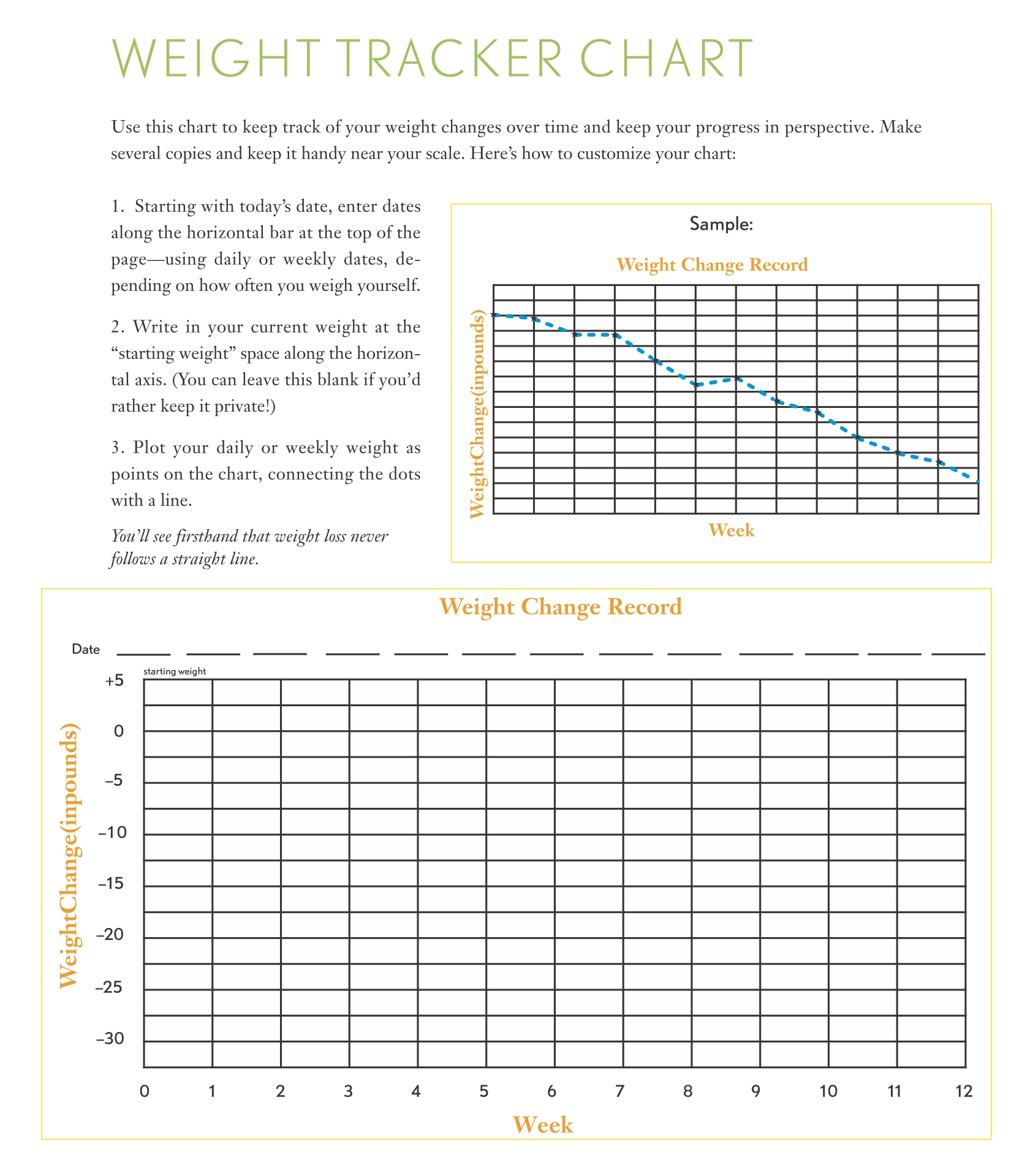 Weight Tracker Printable