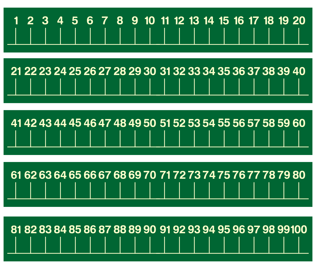 10-best-large-printable-number-line-to-20-pdf-for-free-at-printablee