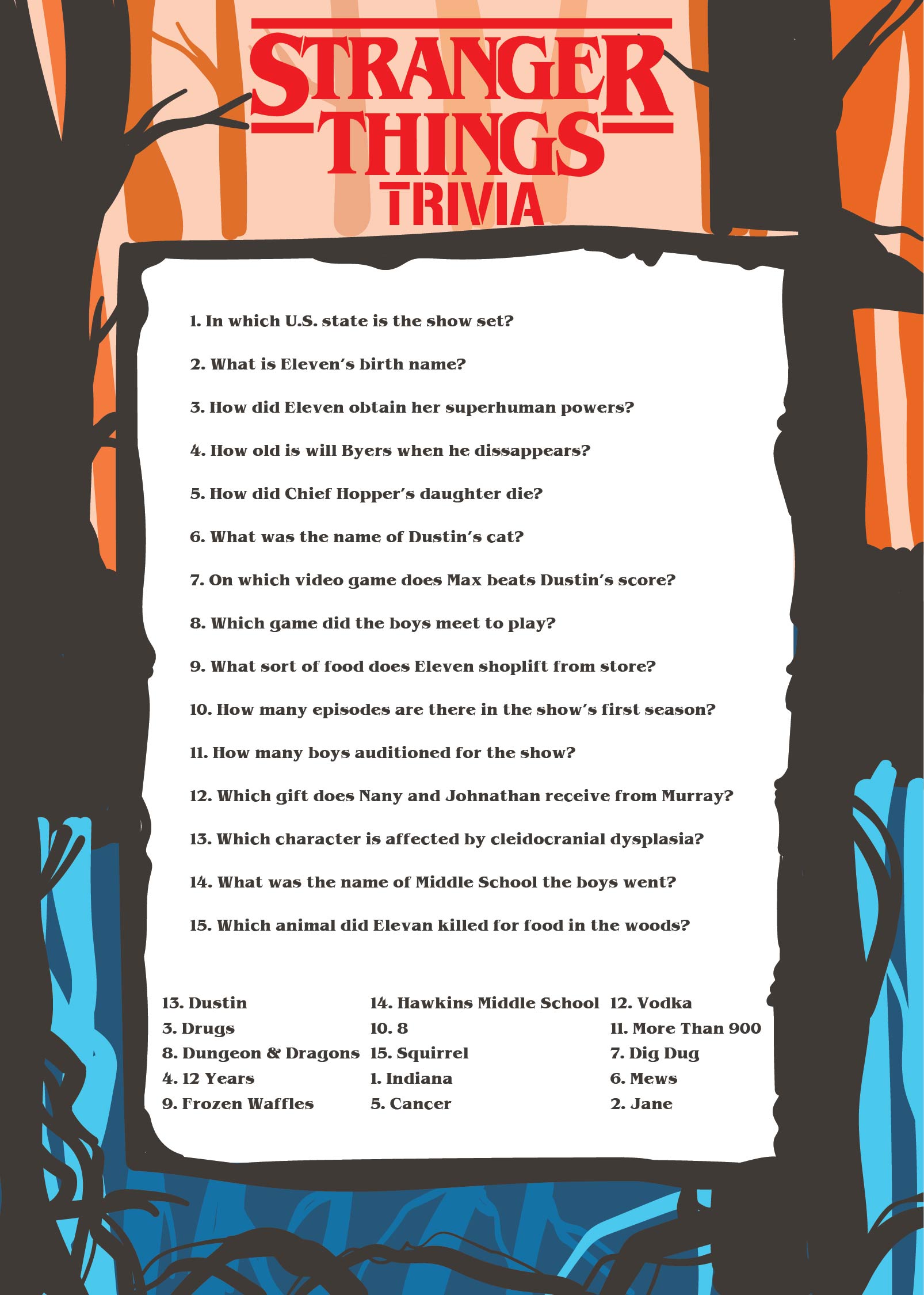 6 Best Printable Kids Trivia Questions And Answers Printablee Com