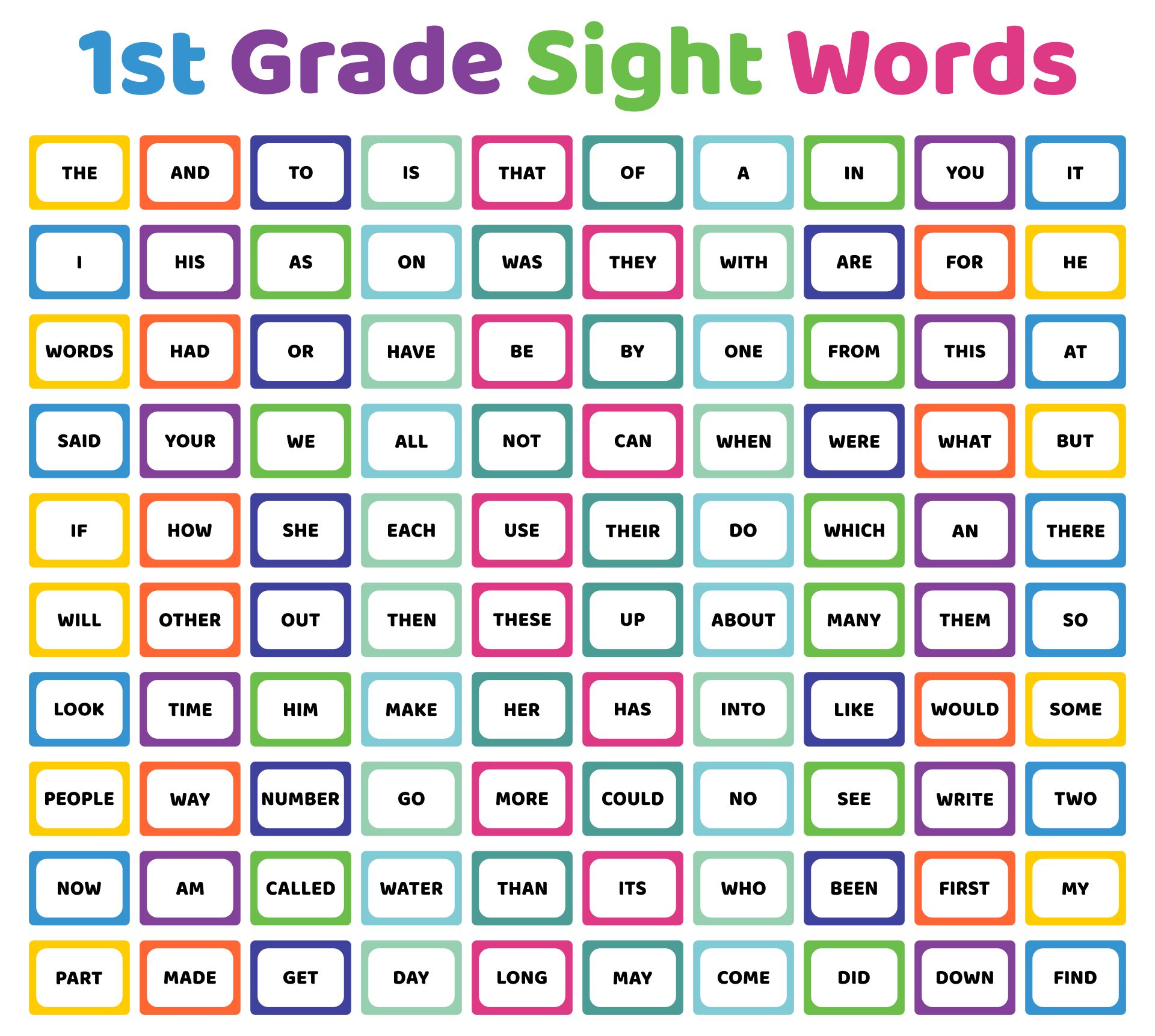 10-best-printable-1st-grade-sight-words-printablee