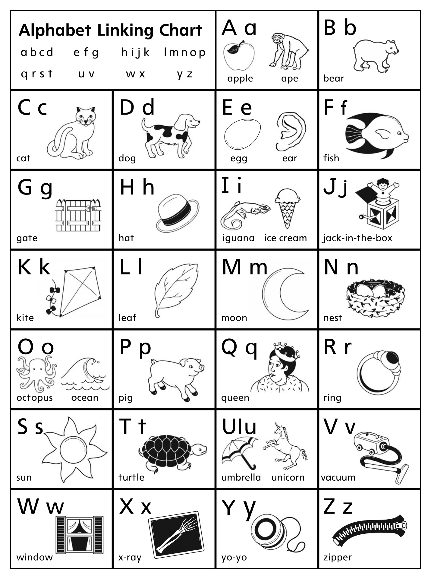 Preschool Alphabet Chart
