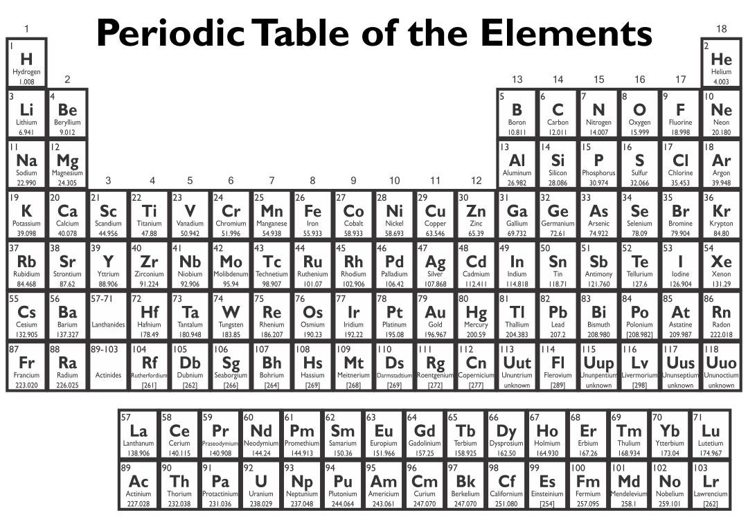 10-best-periodic-table-of-elements-printable-printablee