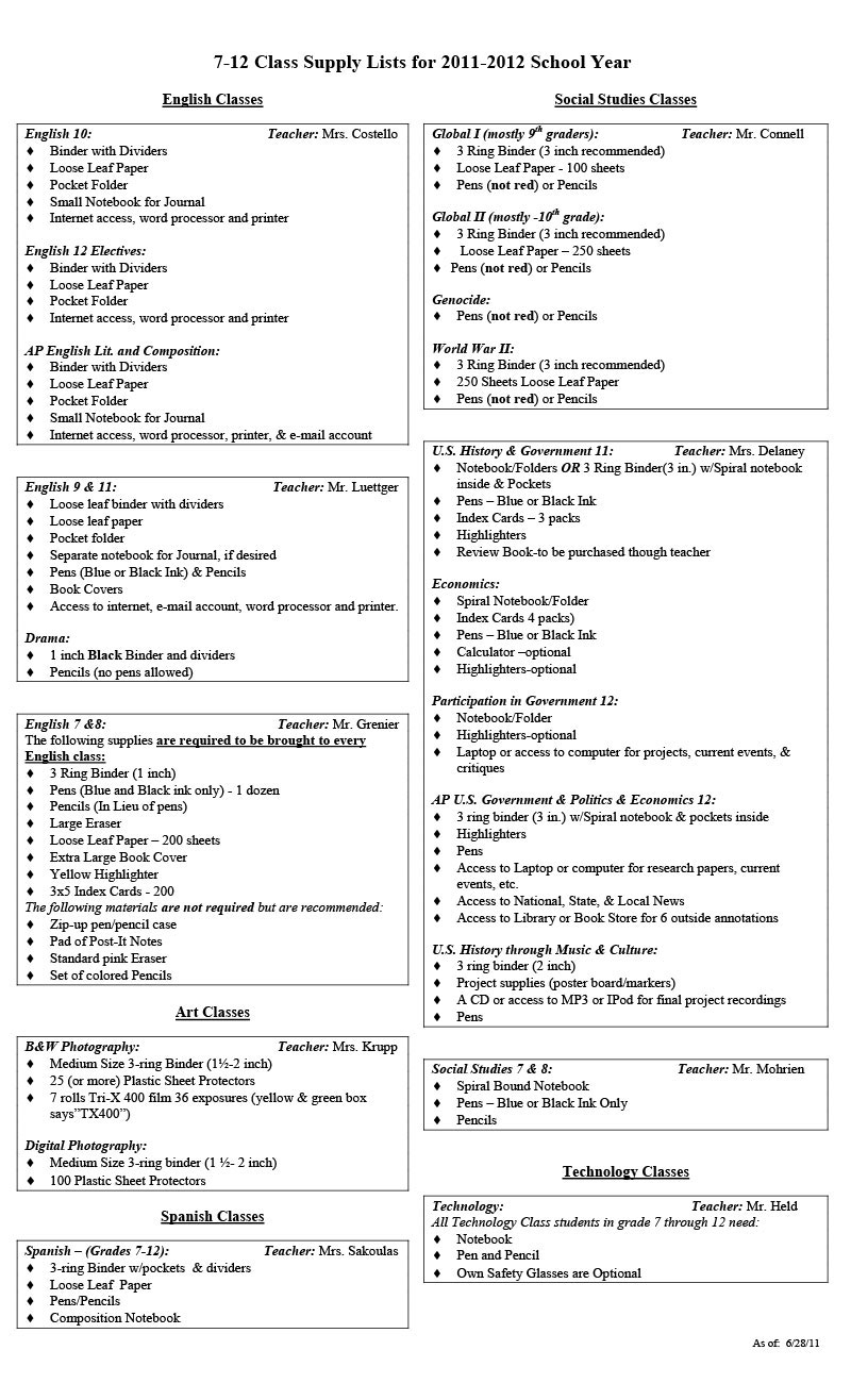 scattergories categories