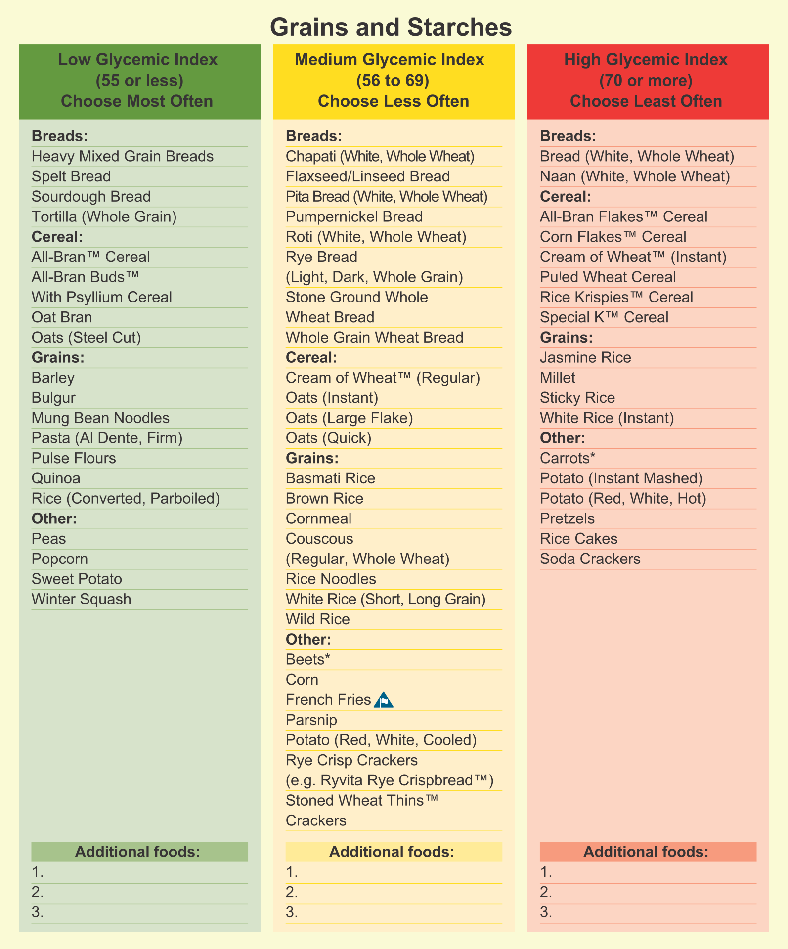 Low Glycemic Index Foods List Chart