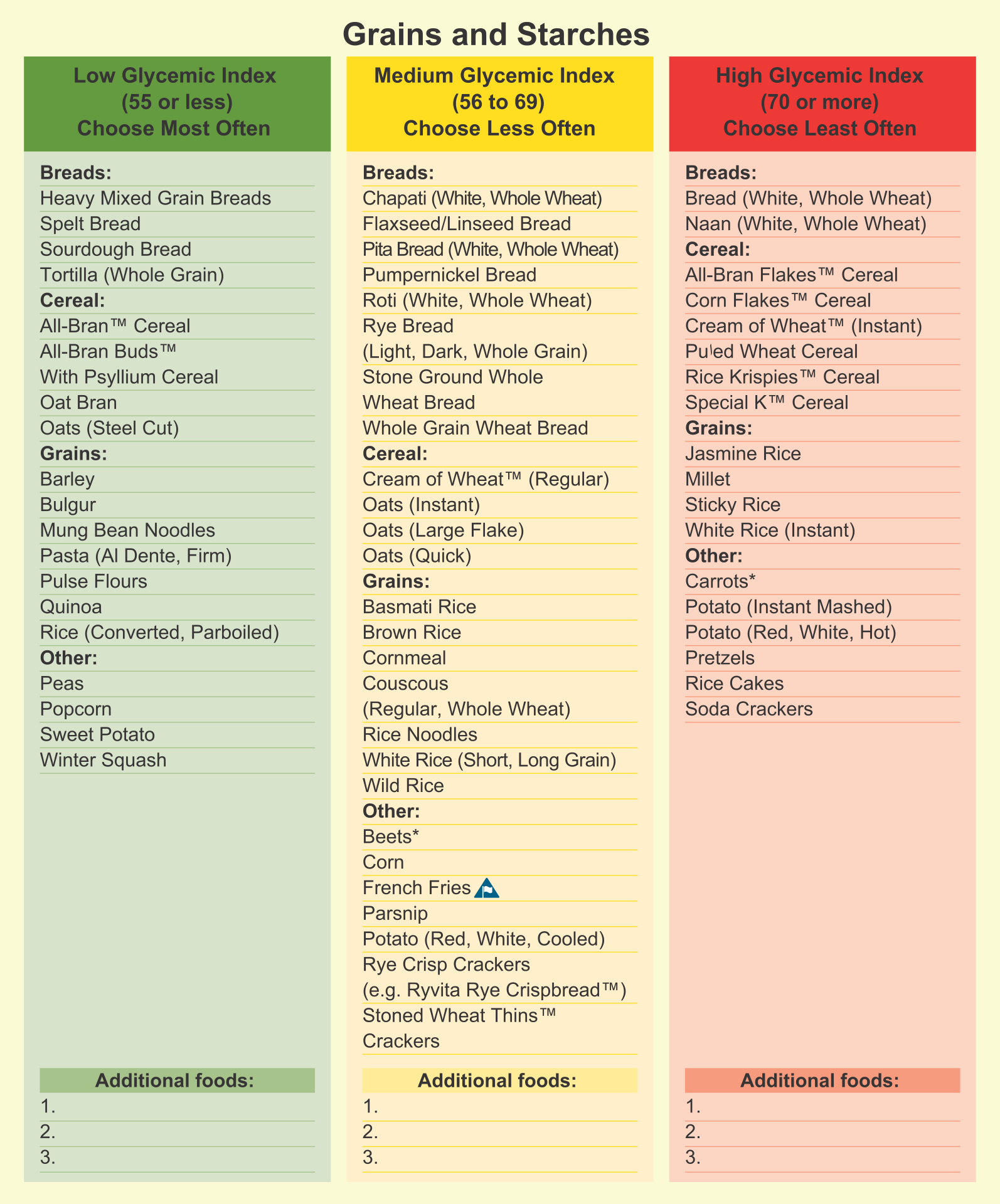 Glycemic Index Of Foods Printable Chart