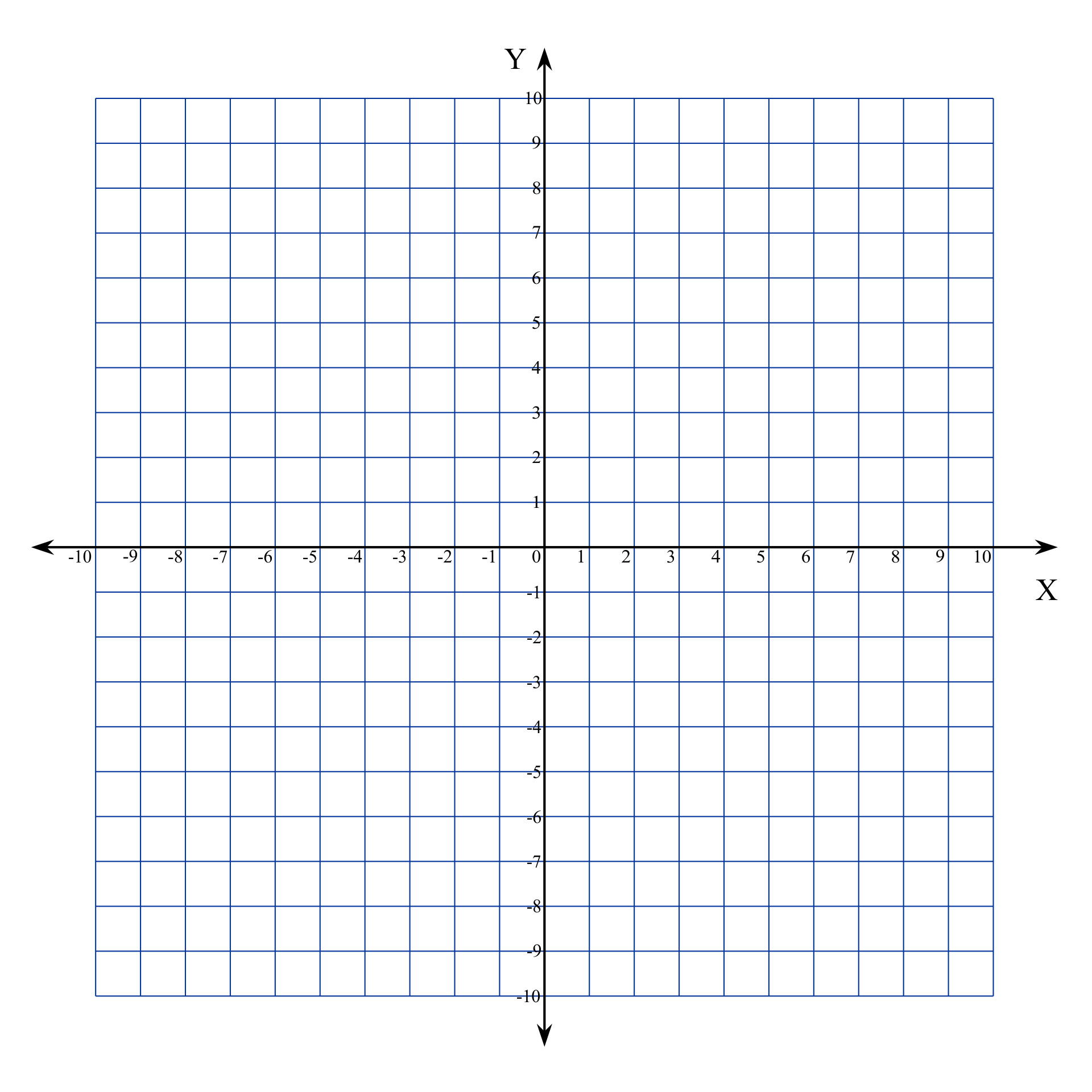 Printable Coordinate Grids