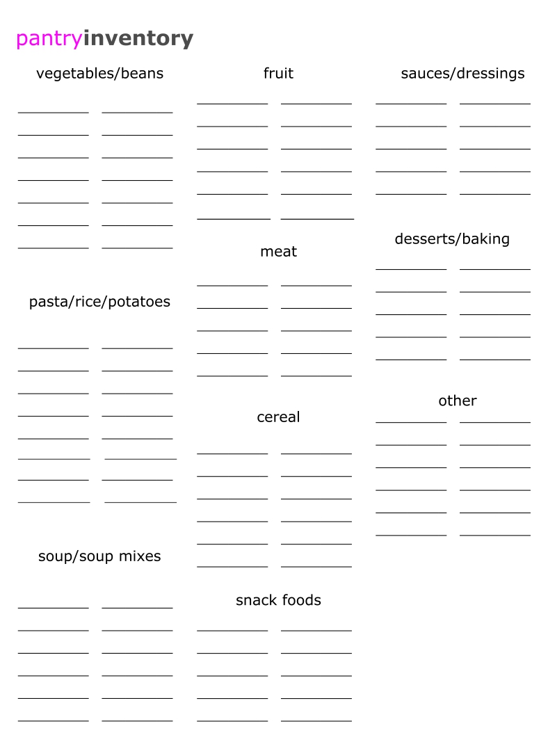 Printable Pantry Inventory List Template