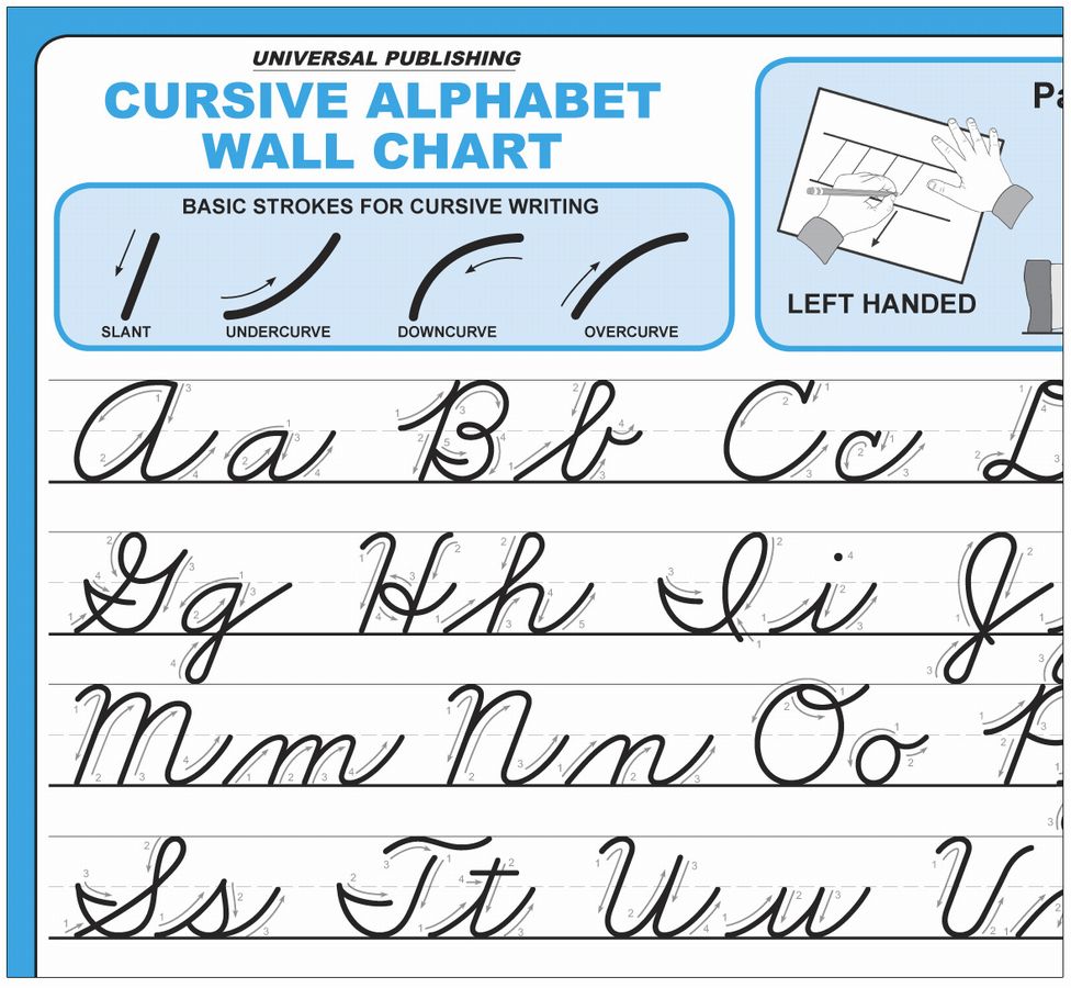 Free Printable Cursive Alphabet Chart - Printable World Holiday