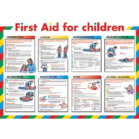 Printable First Aid Guide