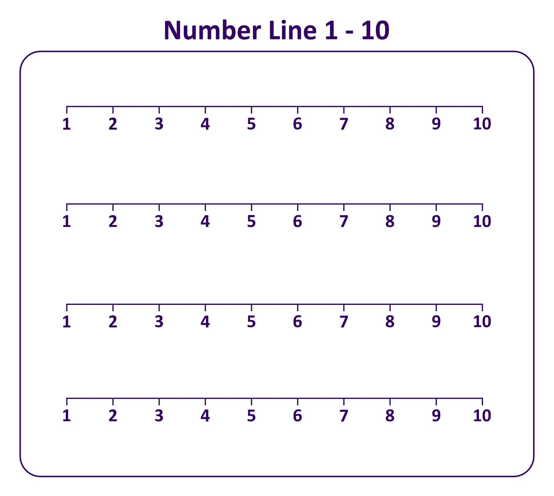 Number Line 1-10