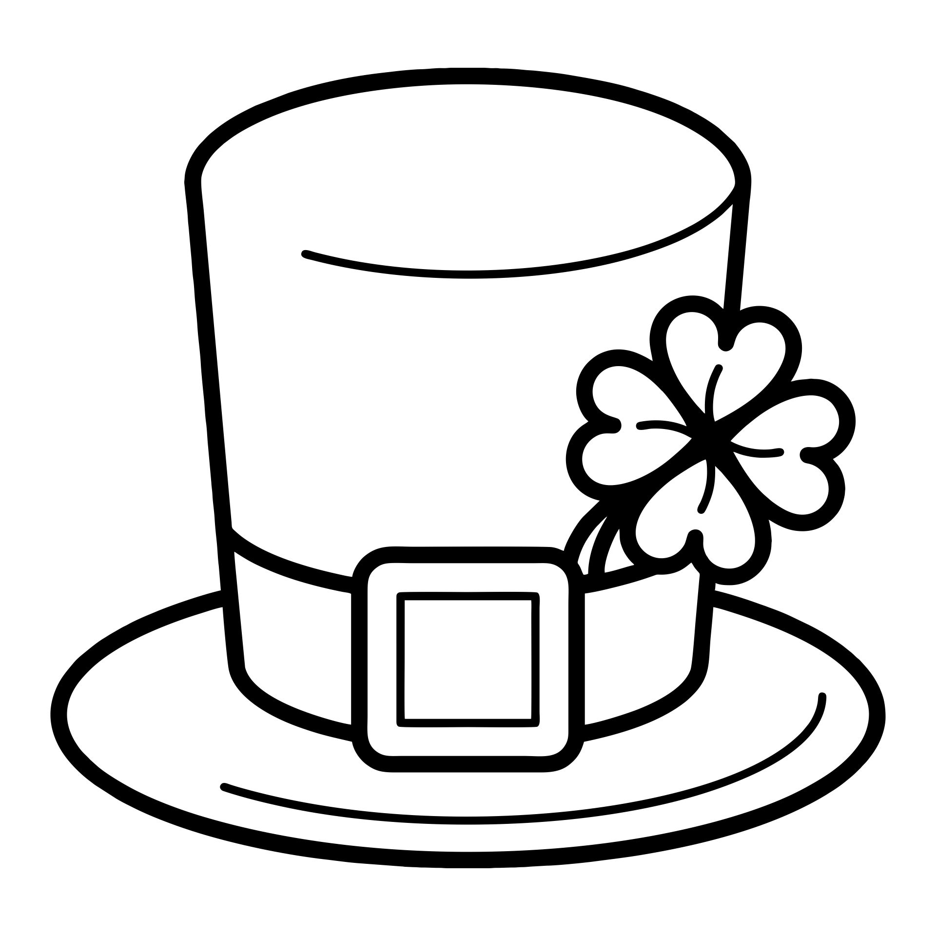 Shamrock Printable Hats Coloring Pages