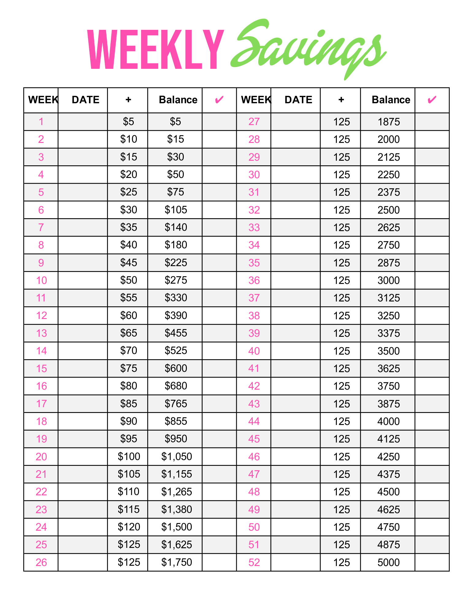9 Best 52 Week Penny Challenge Chart Printable