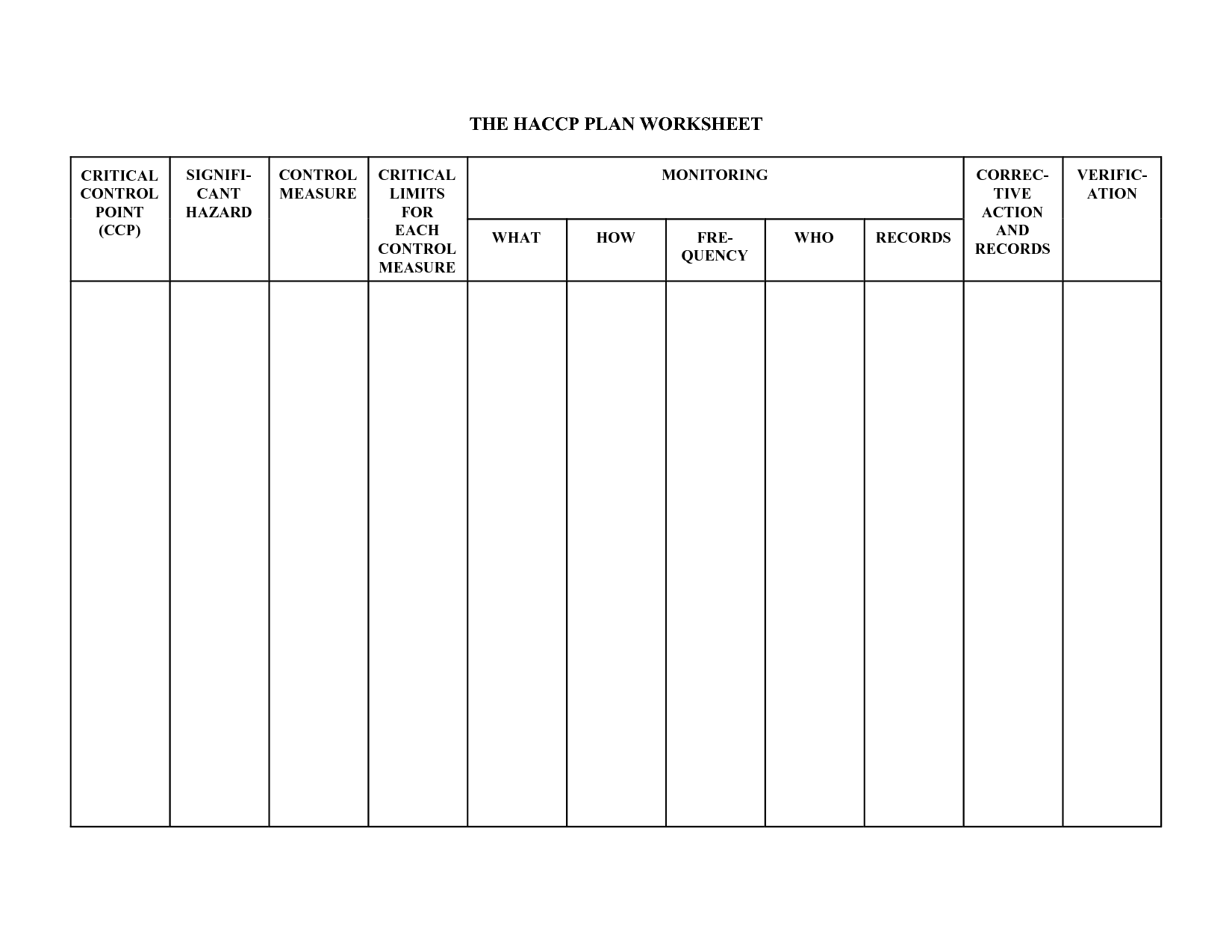 Free Haccp Plan Template from www.printablee.com