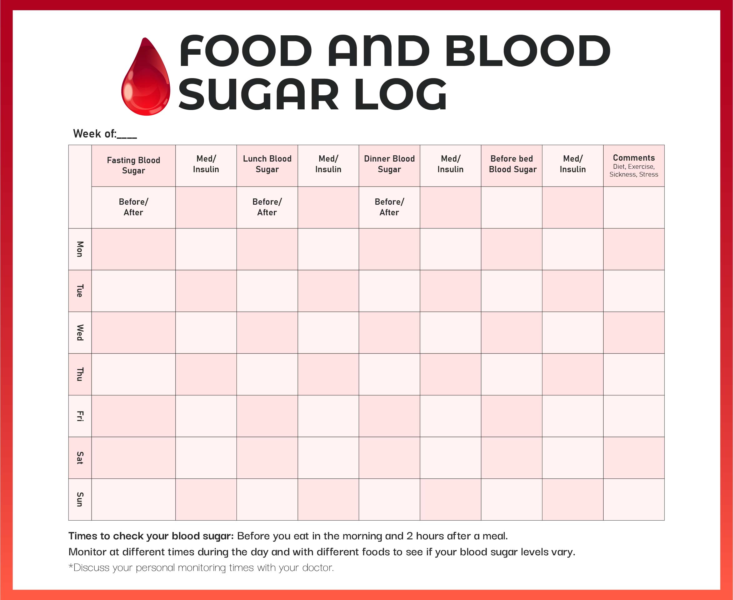 Food and Blood Sugar Log