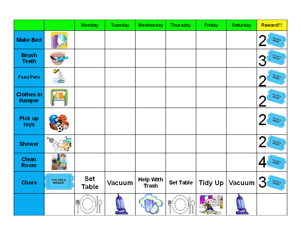 homework behavior chart