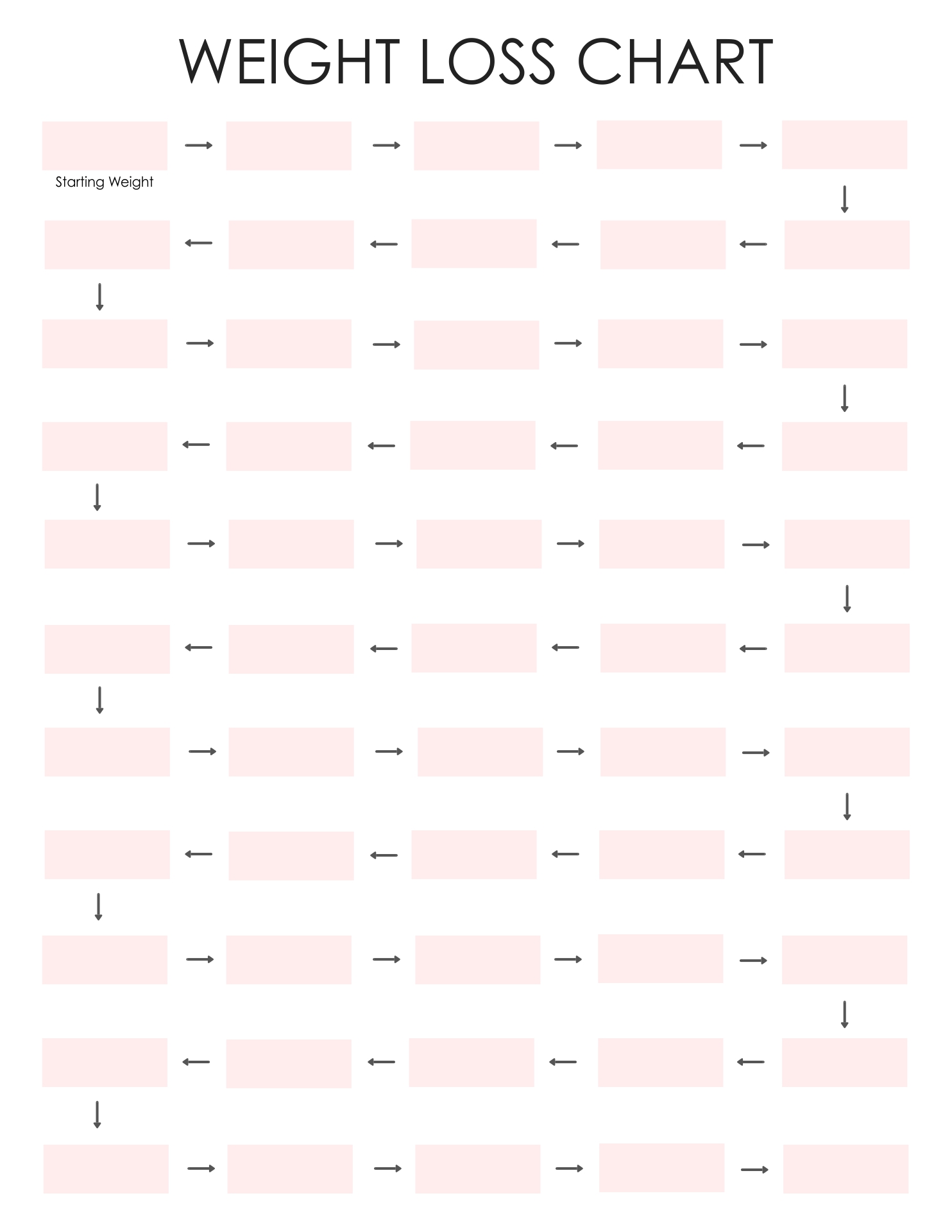 weekly weight loss chart template