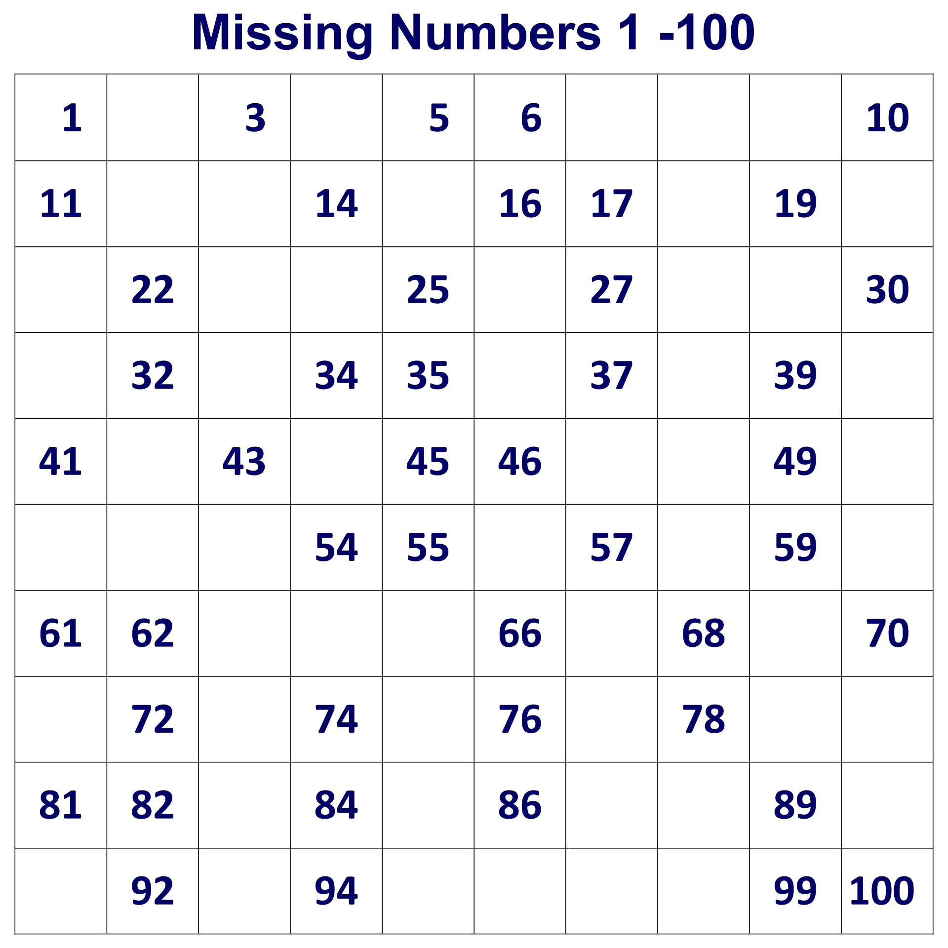 Hundreds Chart Missing Numbers