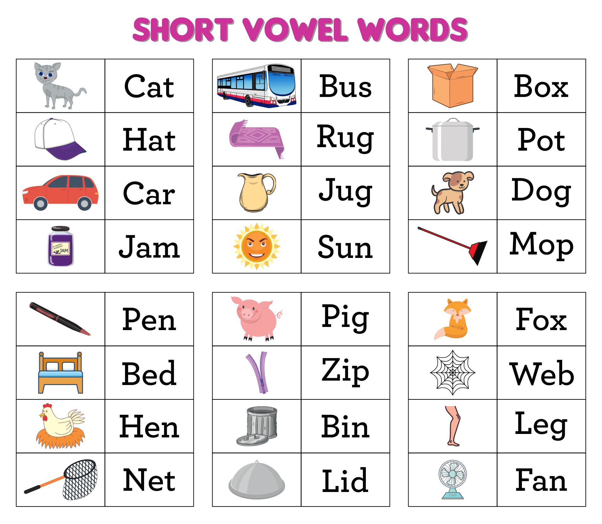 Kindergarten Short Vowel Words
