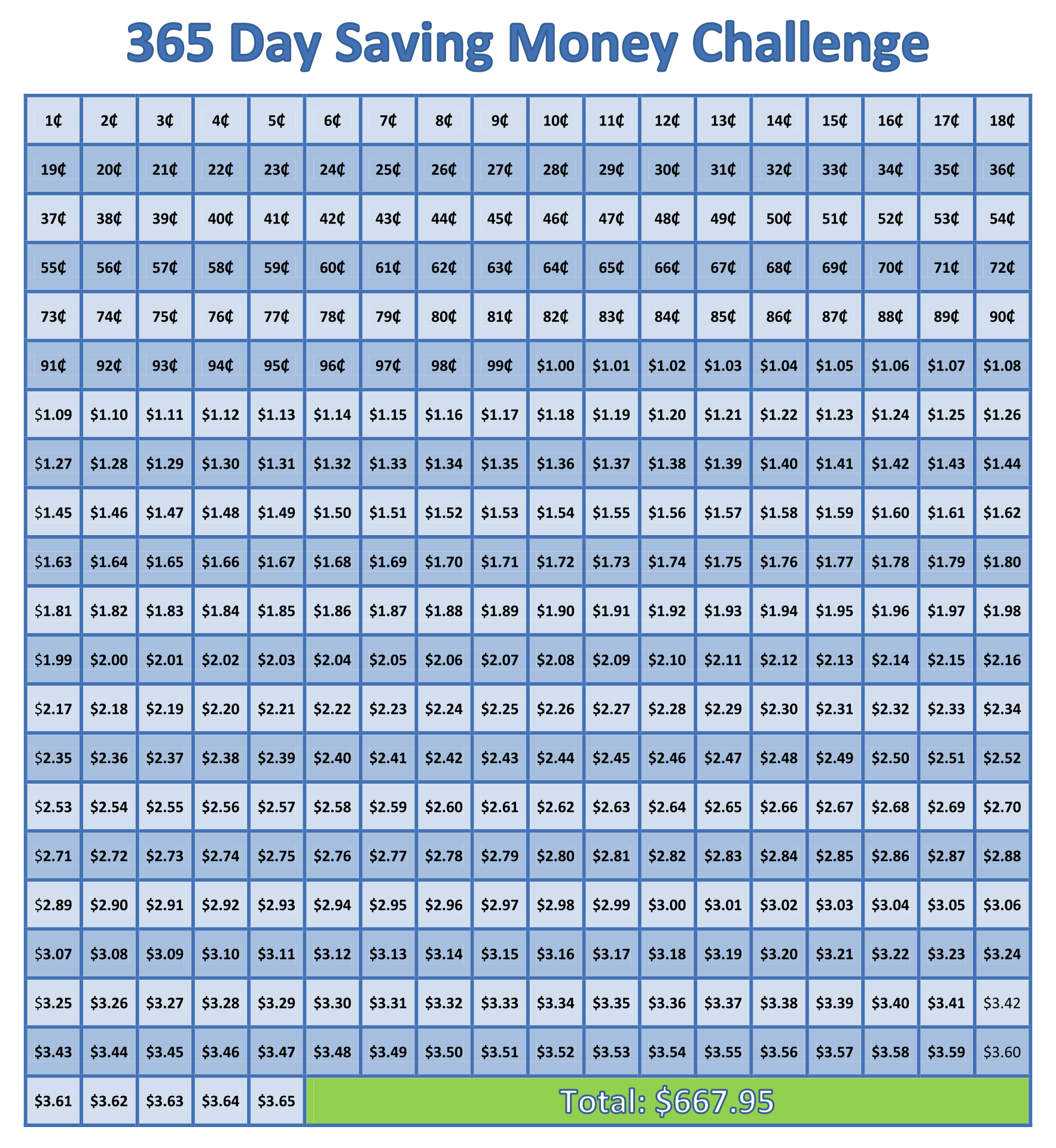 penny-challenge-printable-a-365-day-savings-challenge-money-saving-plan-savings-challenge