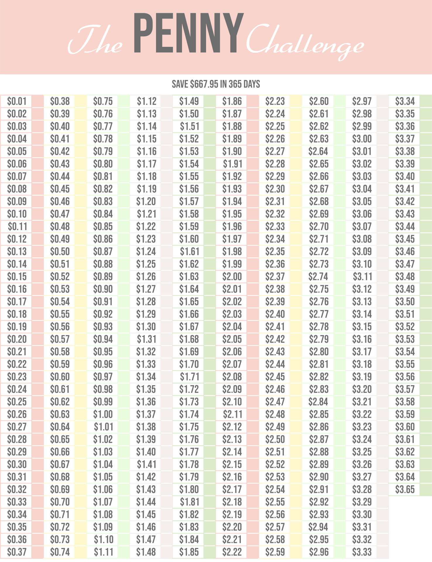 Free Printable Money Challenge Chart