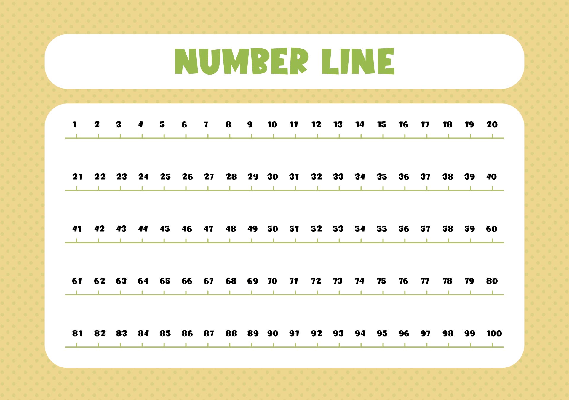 Printable Number Line 0 30