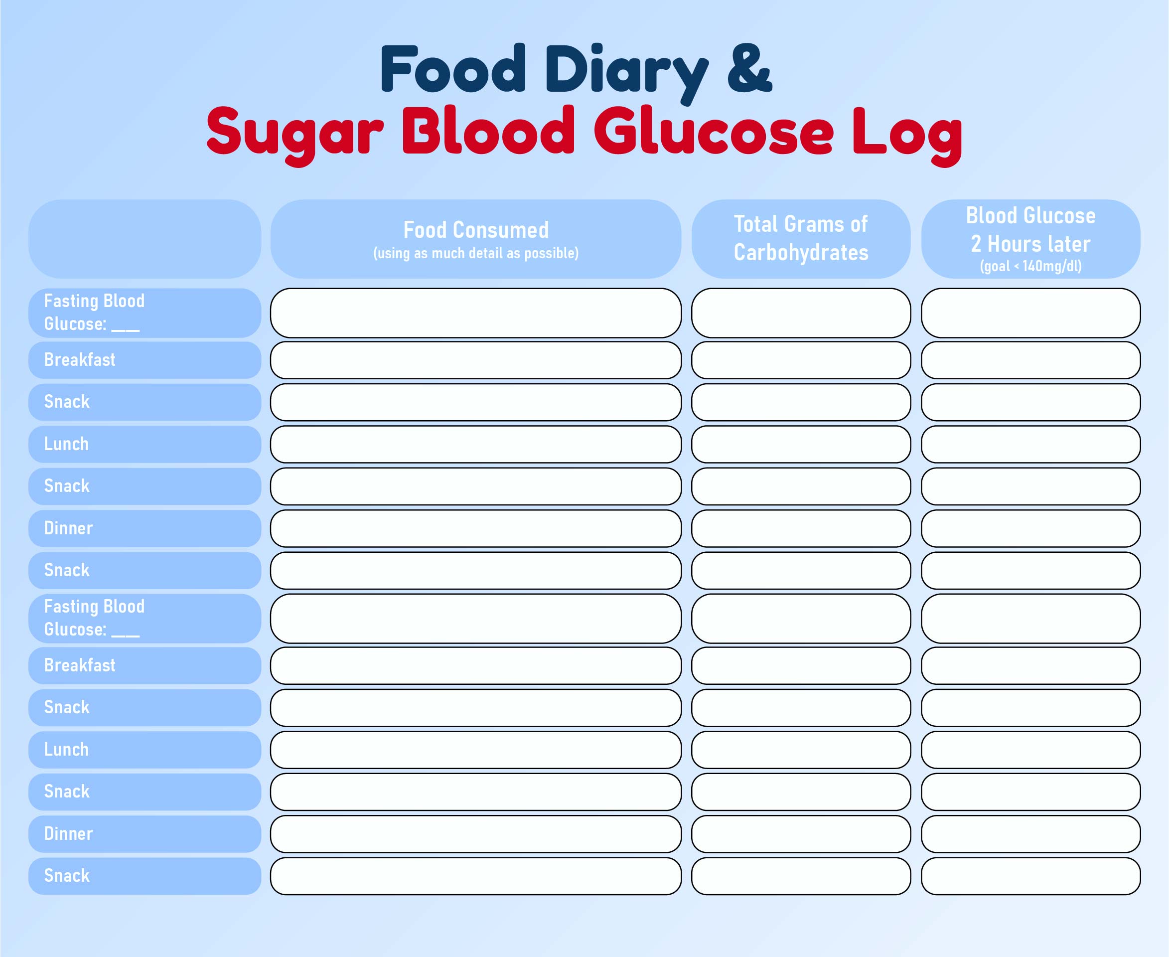 Printable Sugar Blood Glucose Log