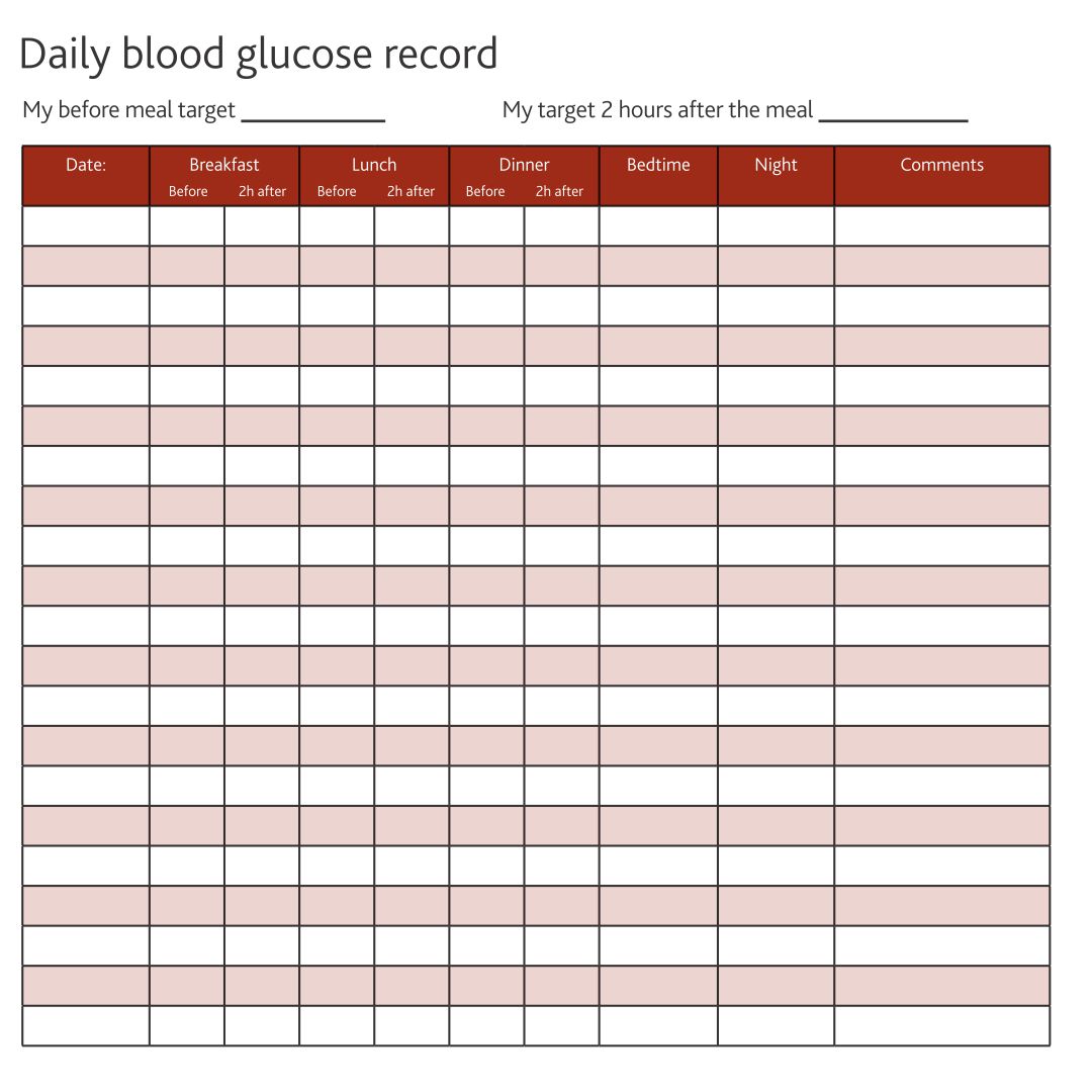 Diabetes Blood Sugar Log Book Printable
